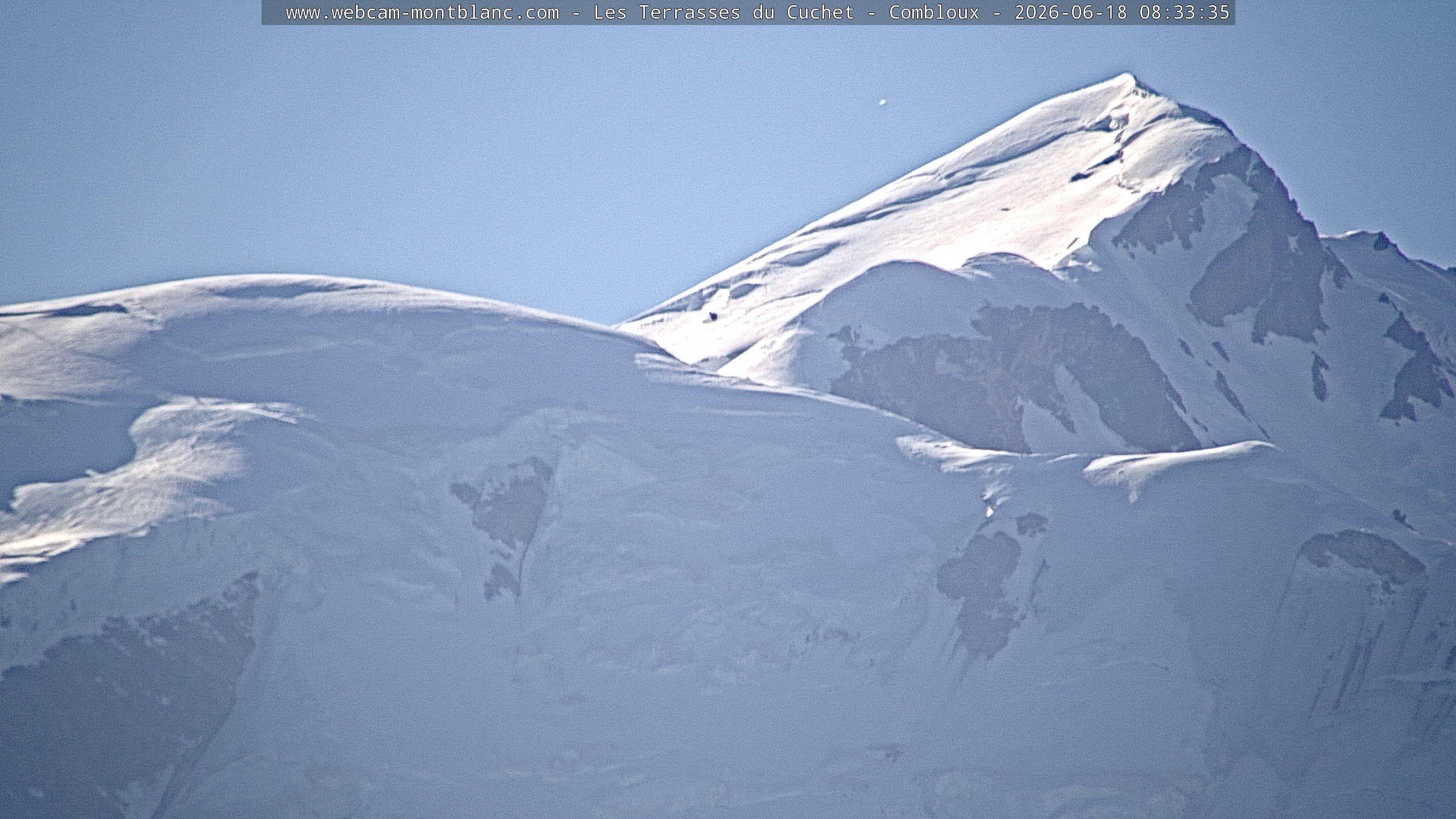 Mont Blanc