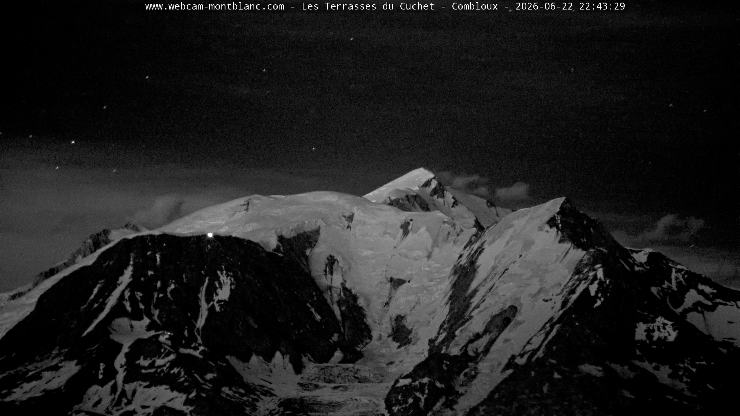 Mont Blanc