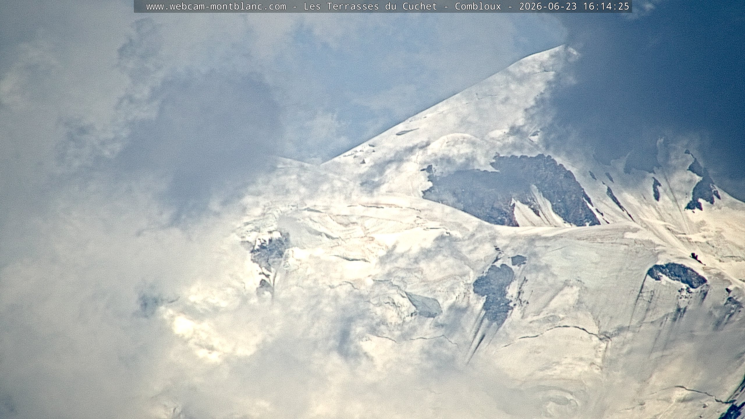 Mont Blanc