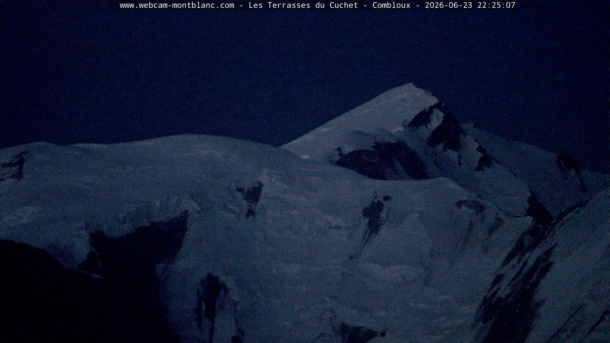 Mont Blanc