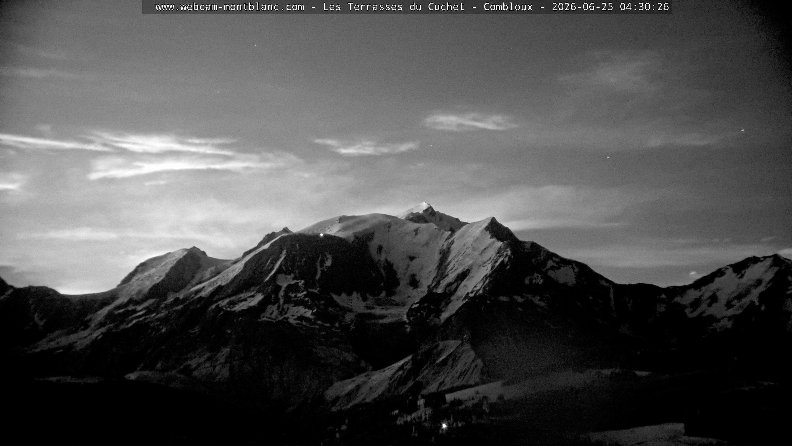 Mont Blanc