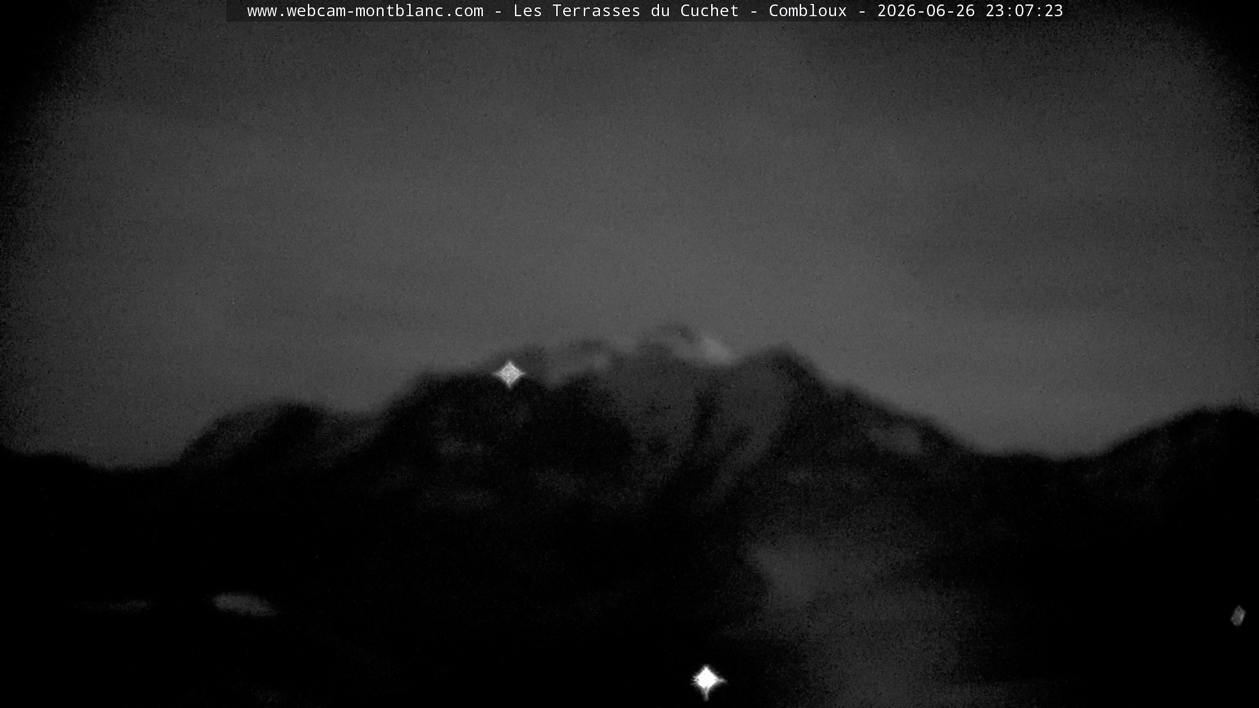 Mont Blanc
