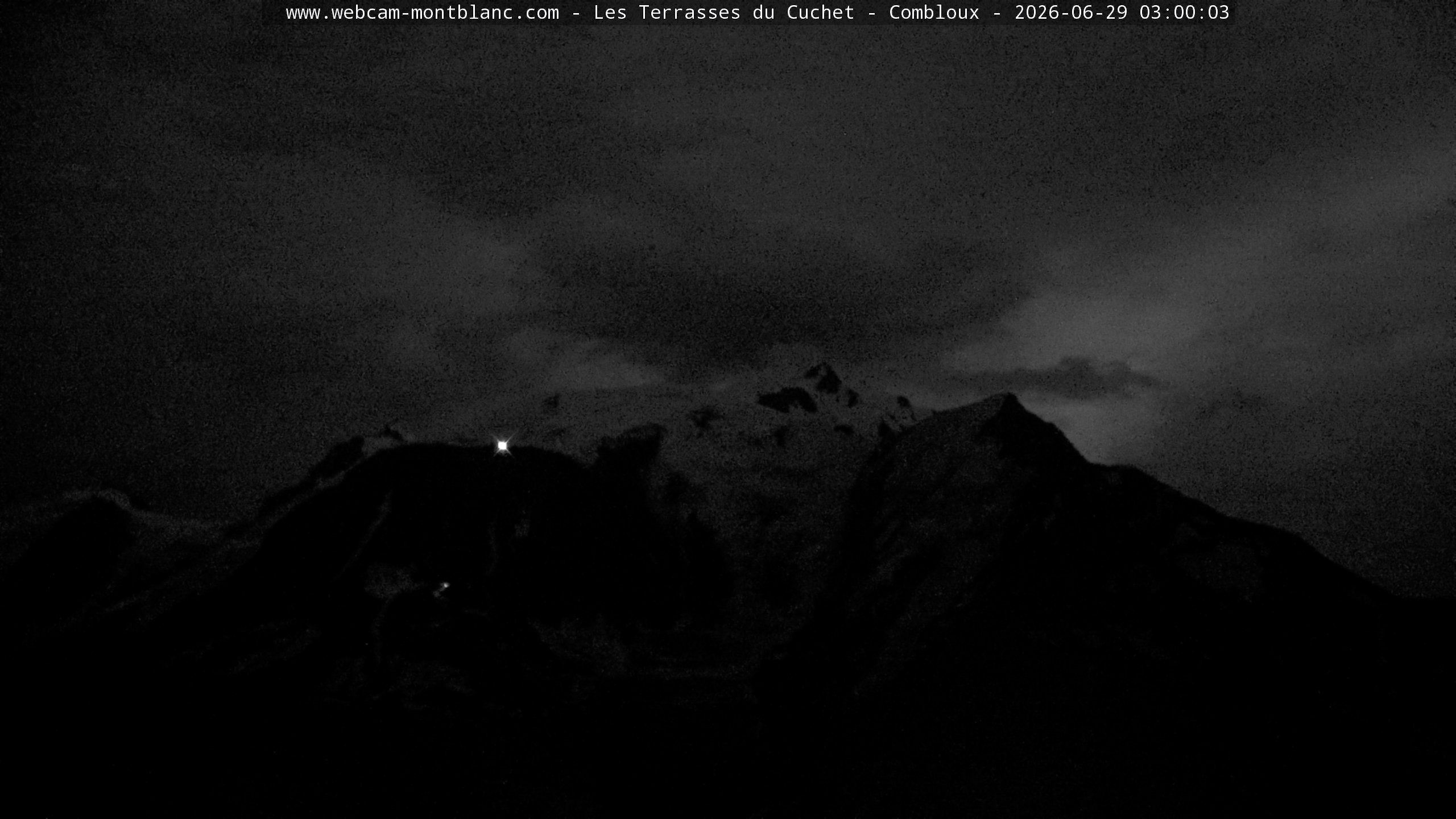 Mont Blanc