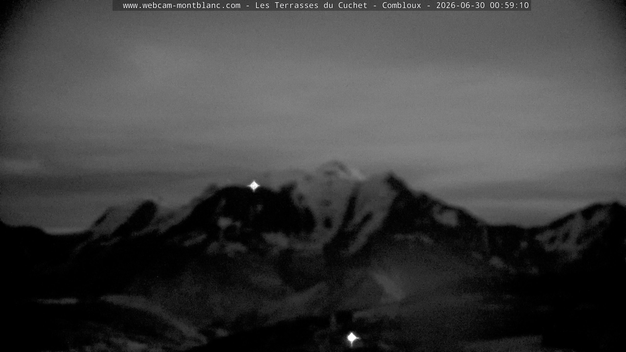 Mont Blanc