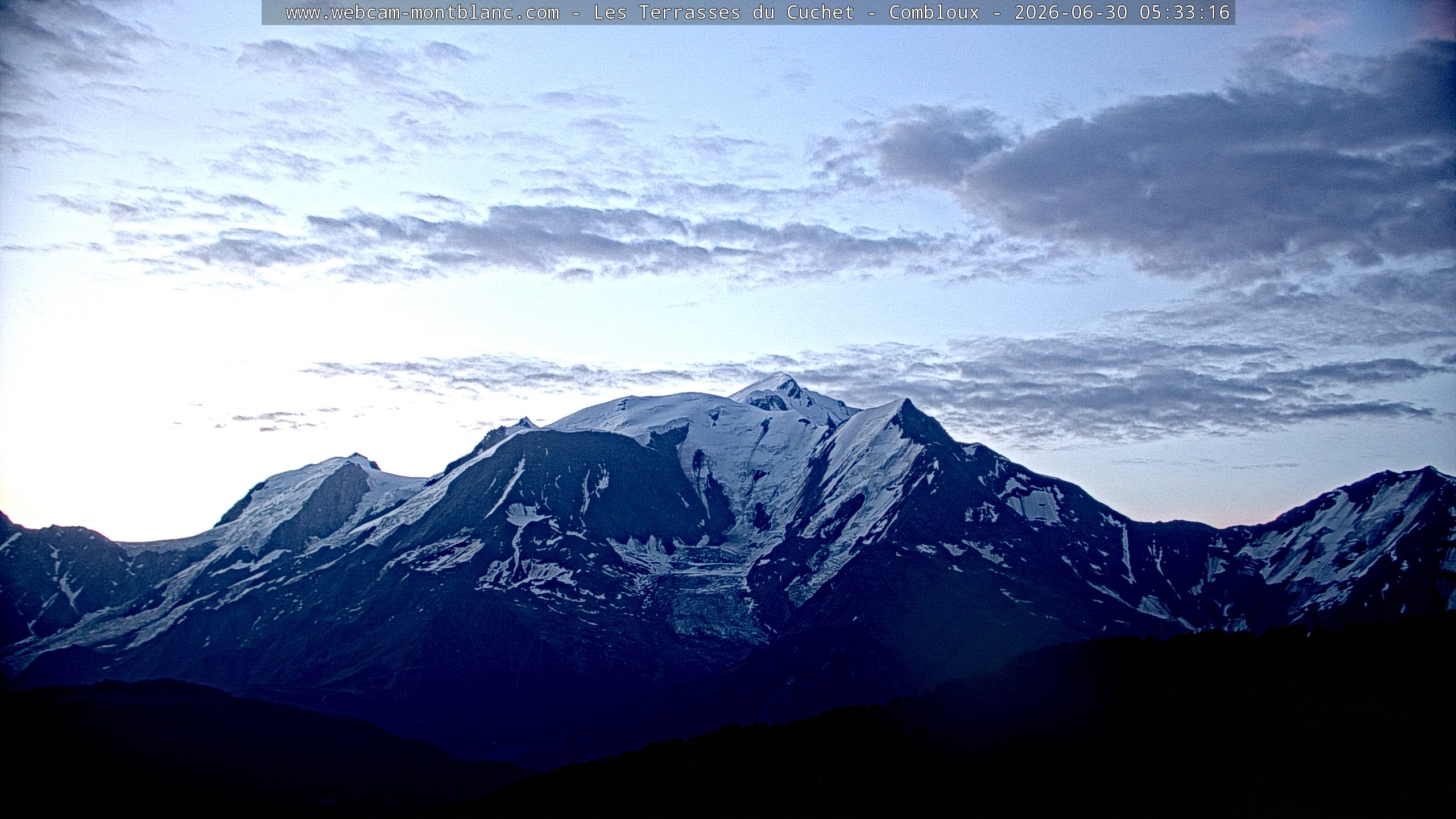 Mont Blanc