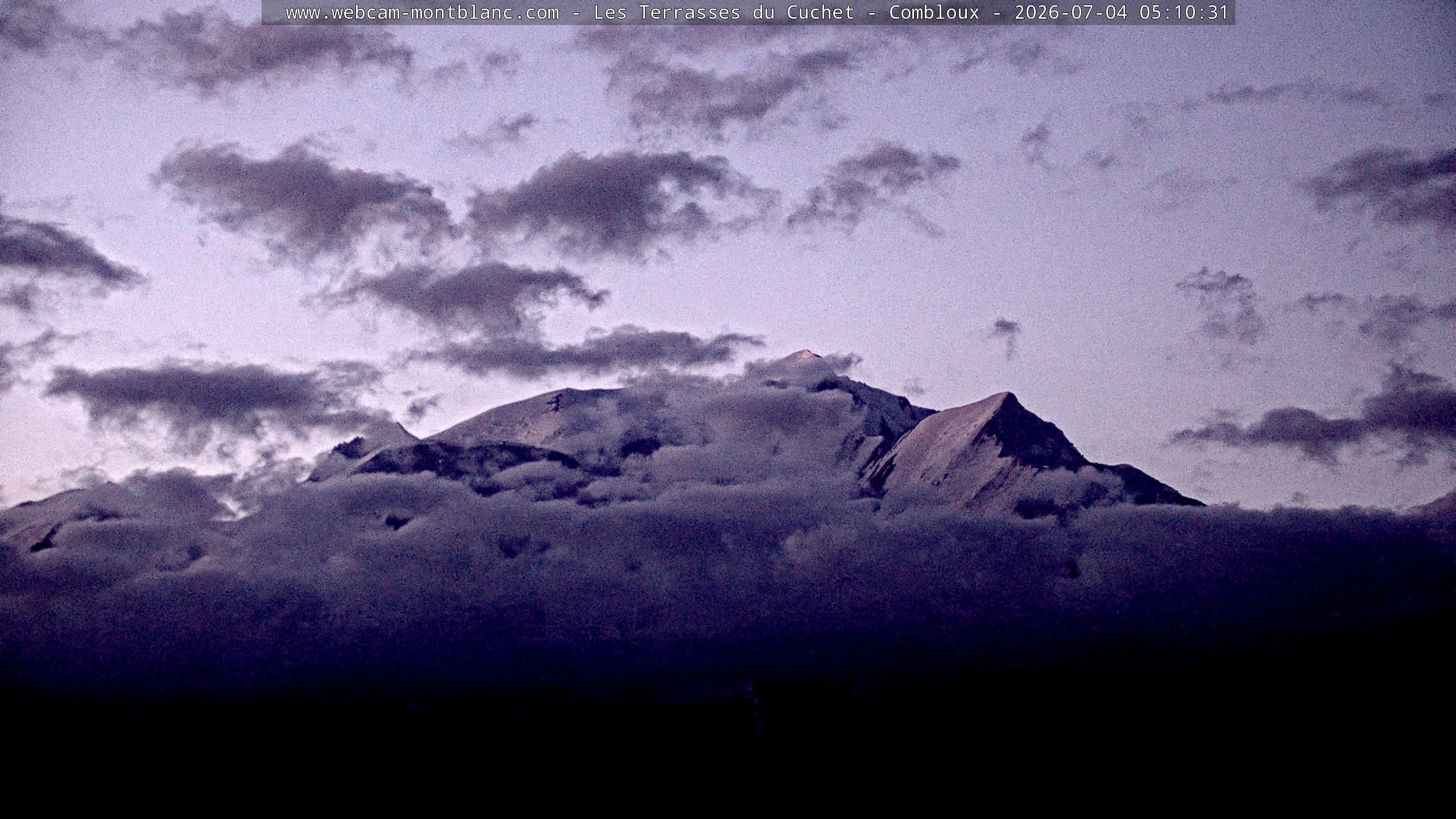 Mont Blanc