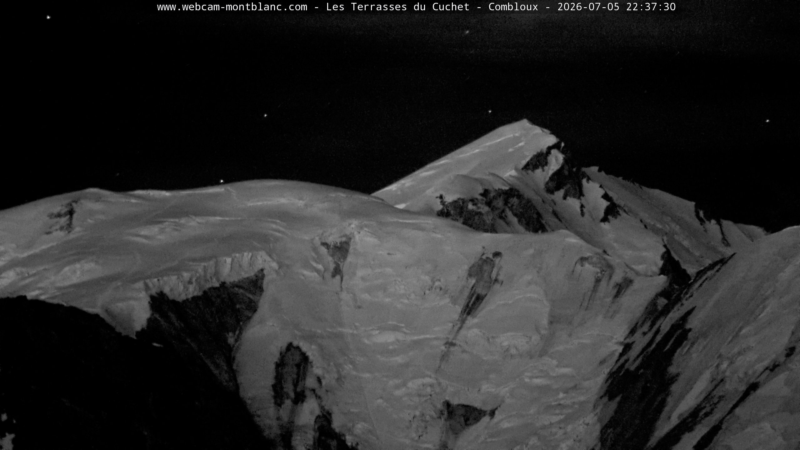 Mont Blanc