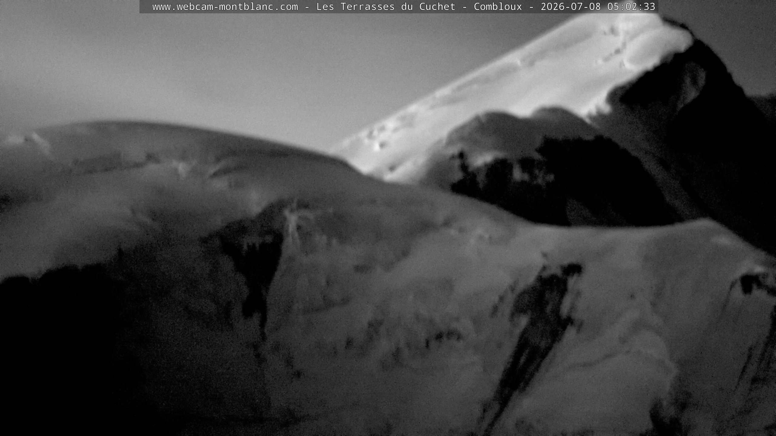 Mont Blanc