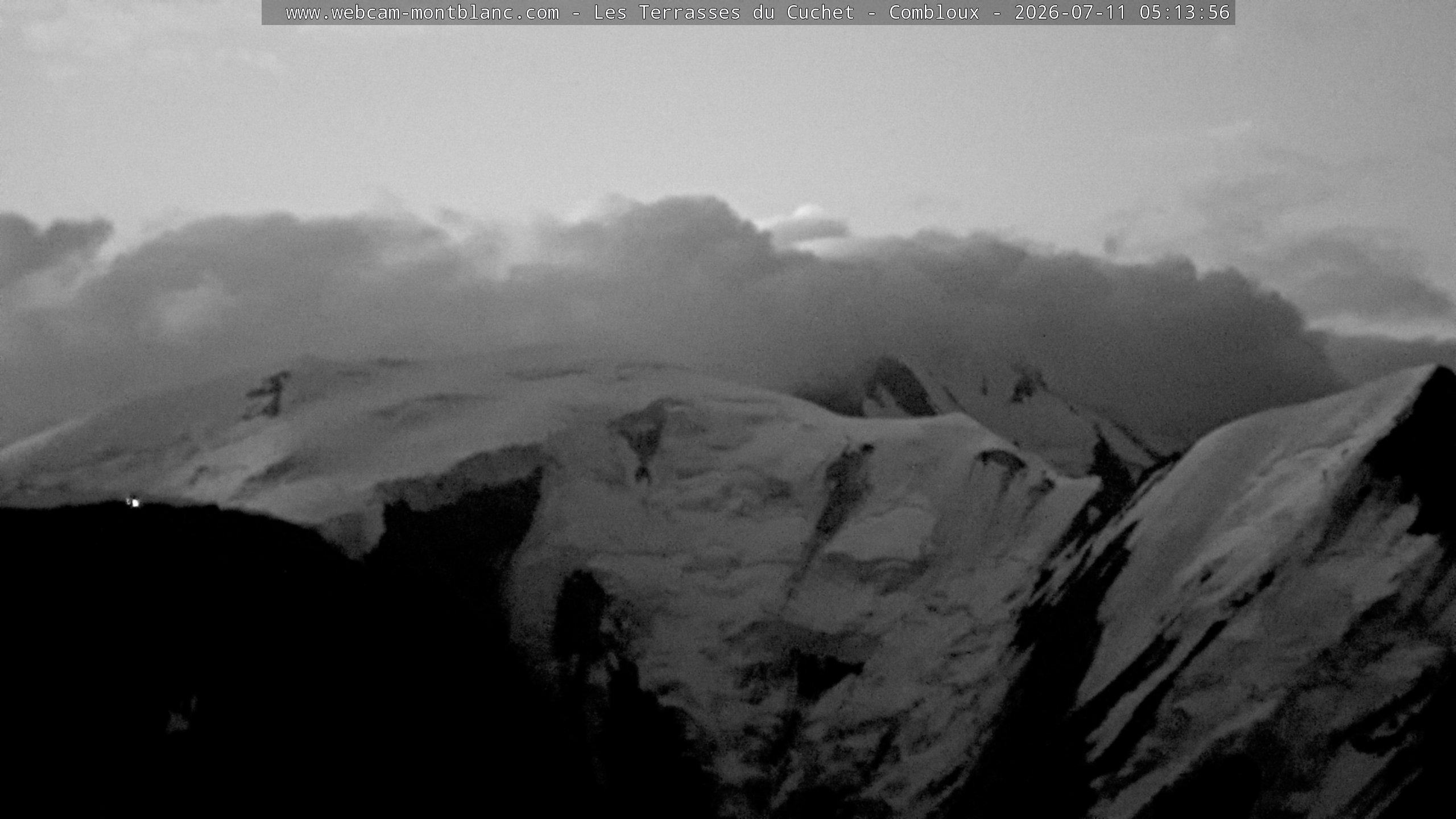 Mont Blanc