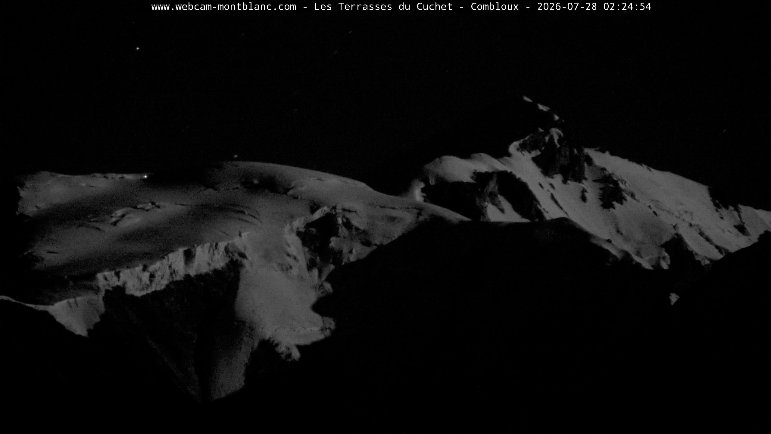 Mont Blanc