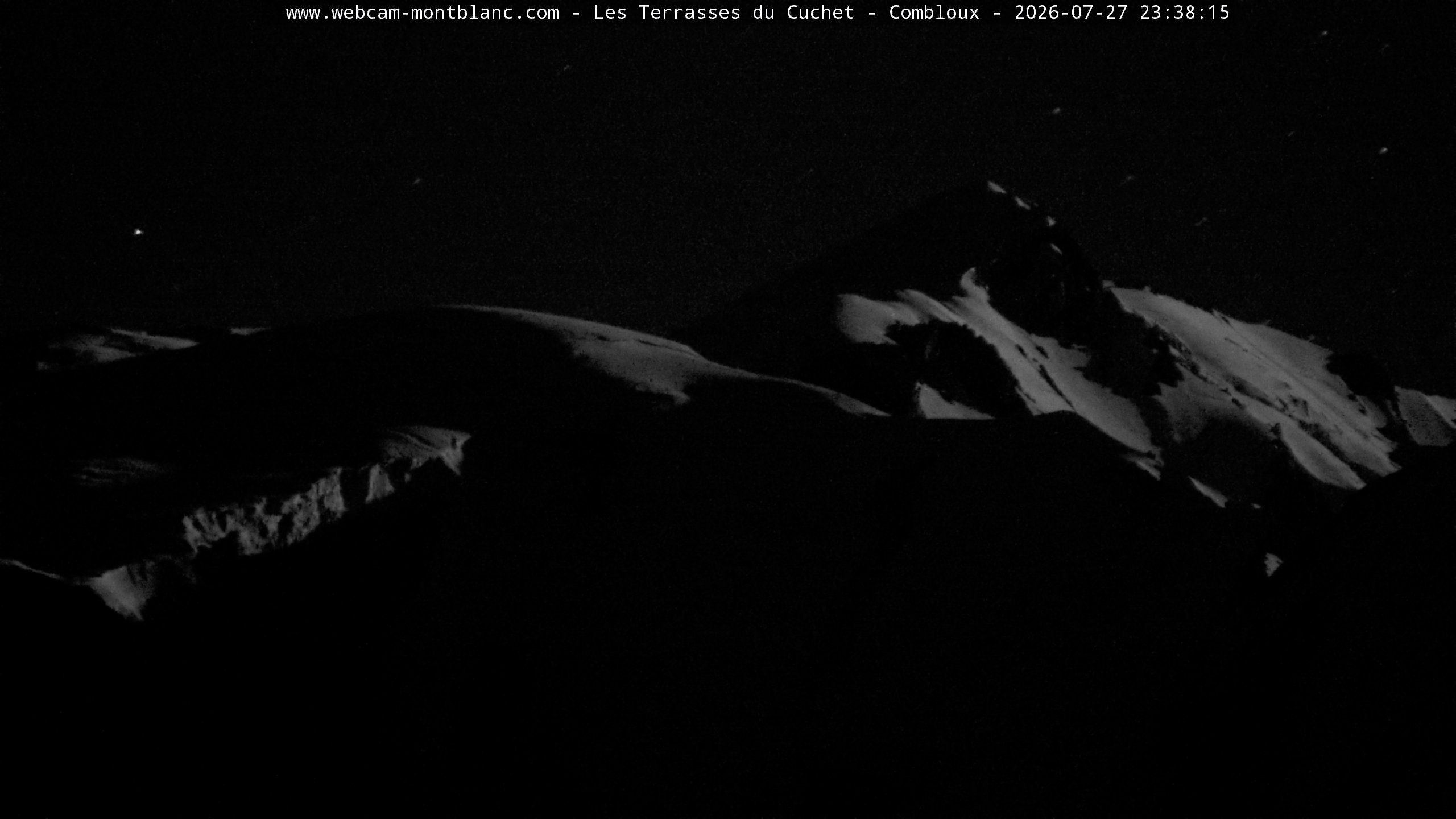 Mont Blanc