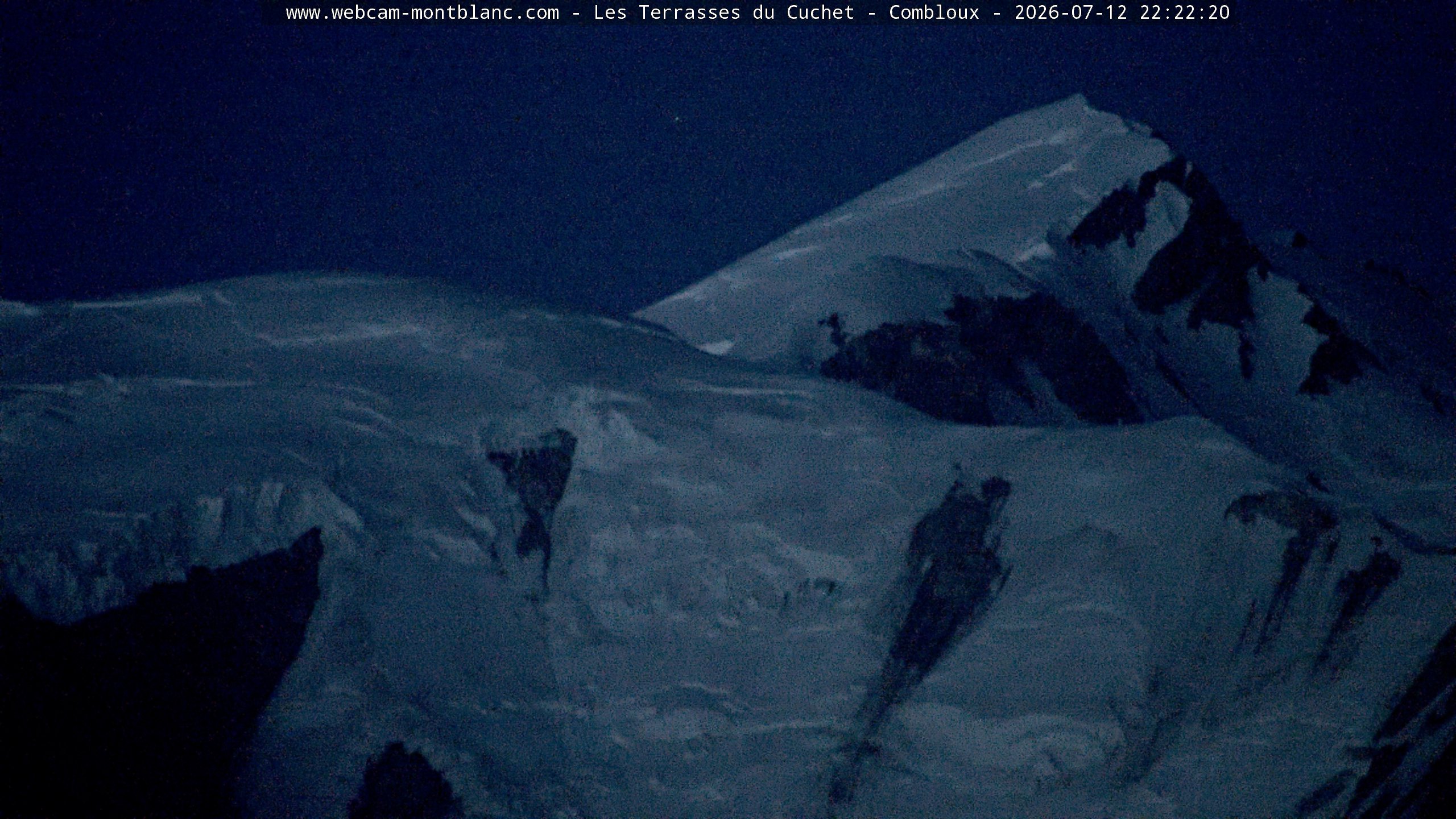 Mont Blanc