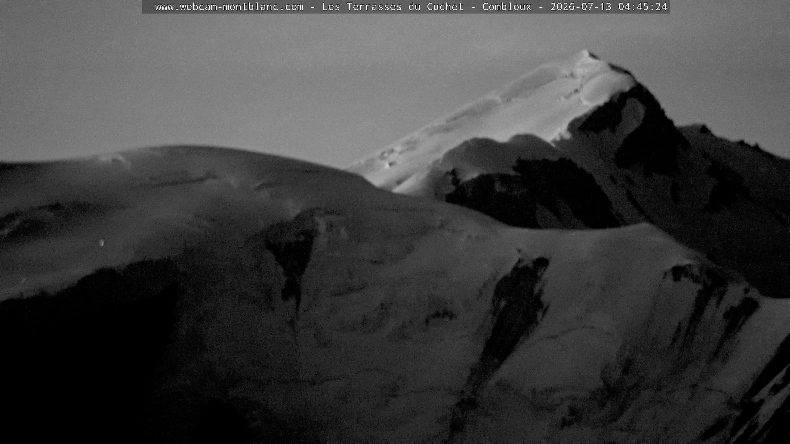 Mont Blanc