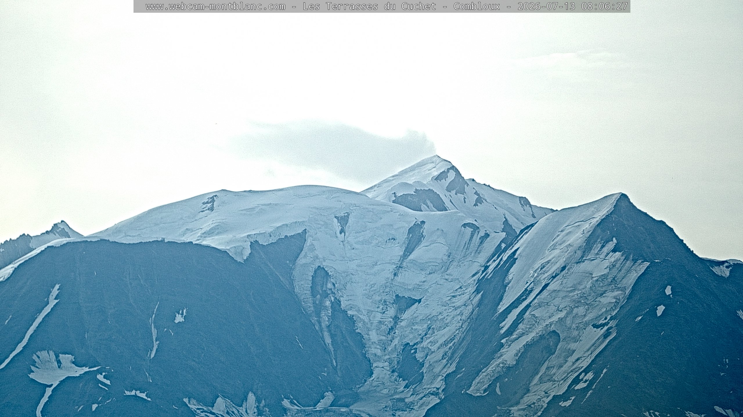 Mont Blanc