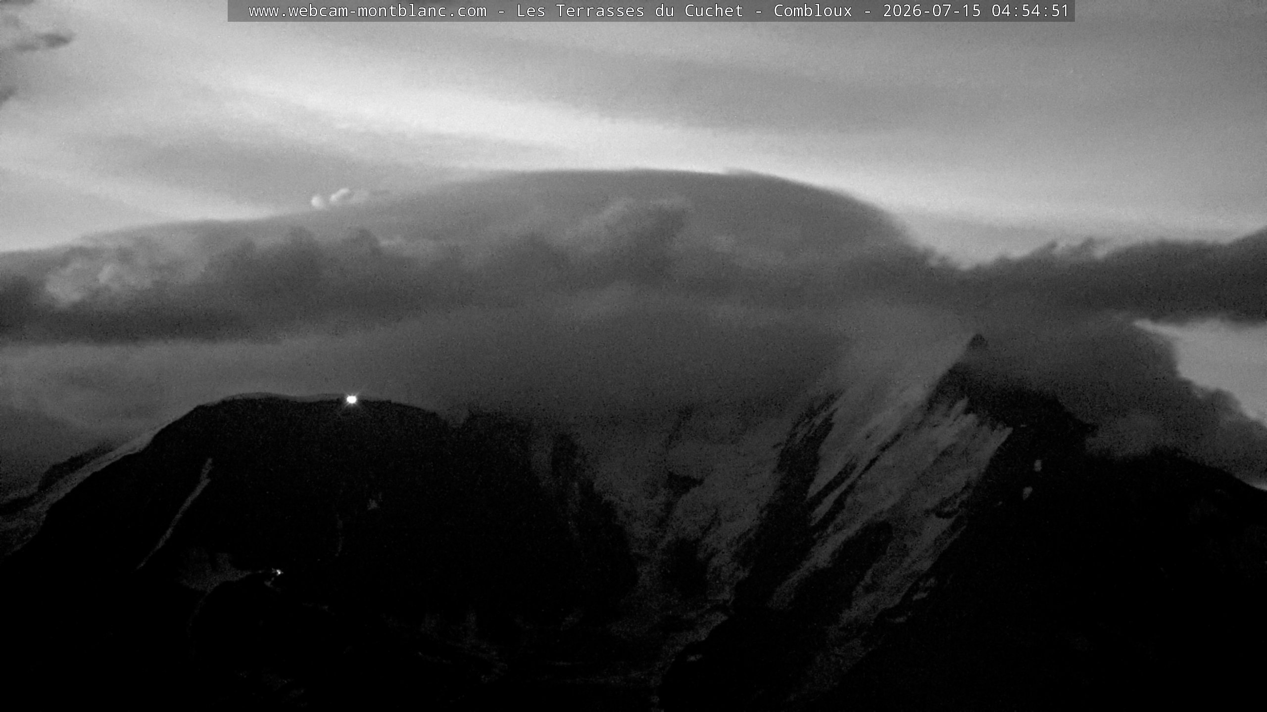 Mont Blanc