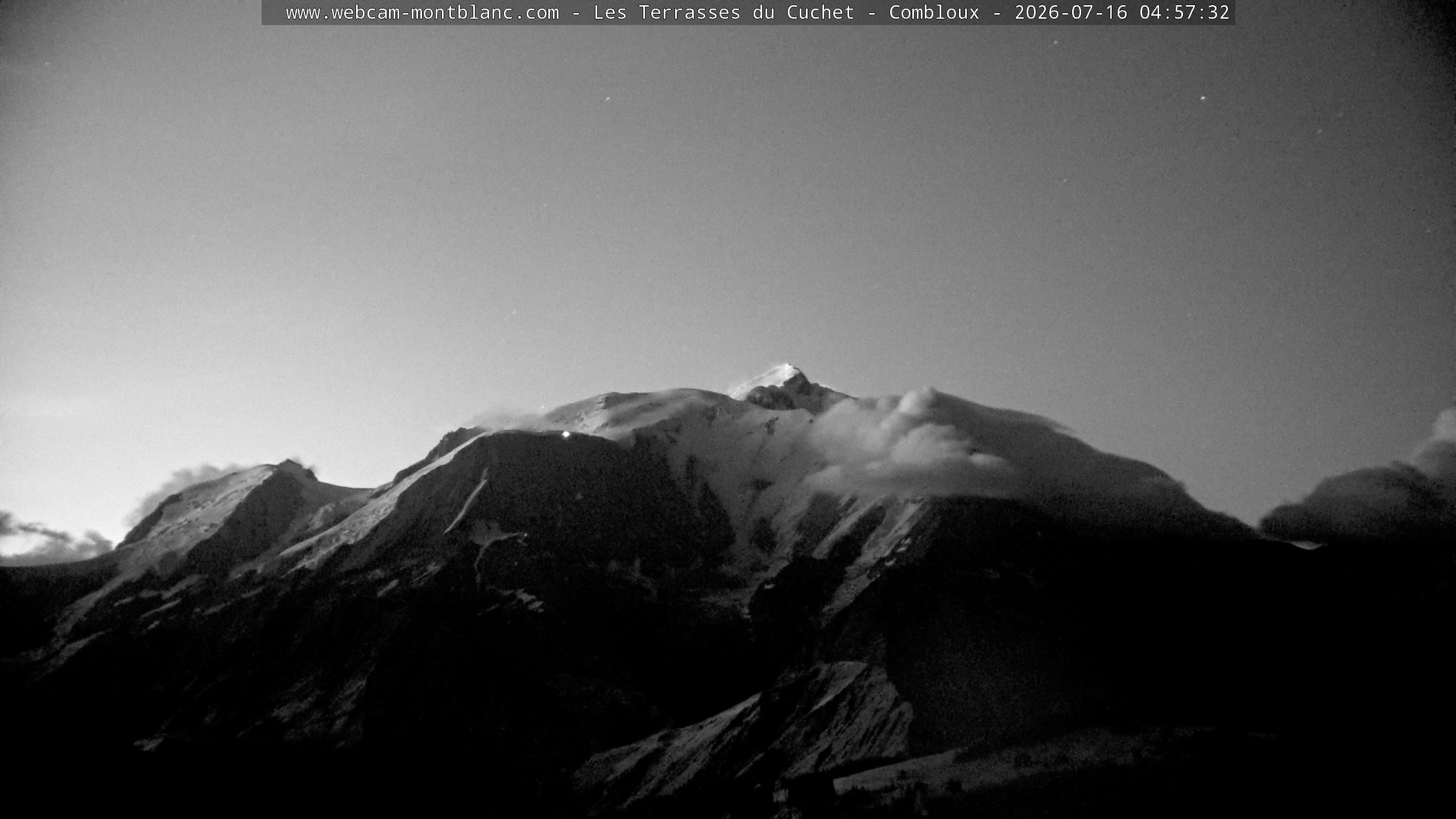 Mont Blanc