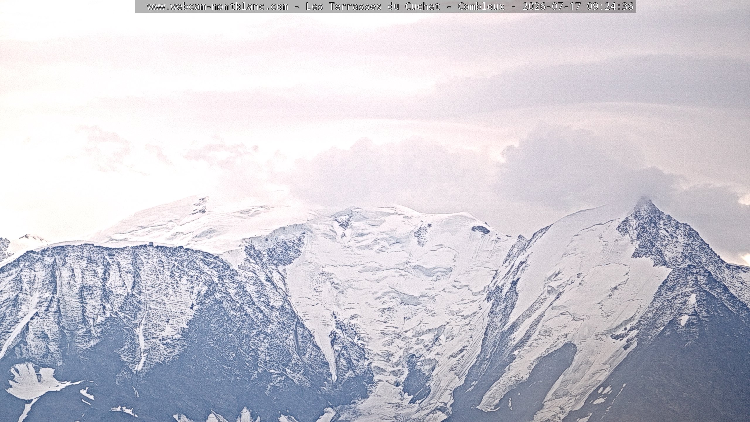 Mont Blanc