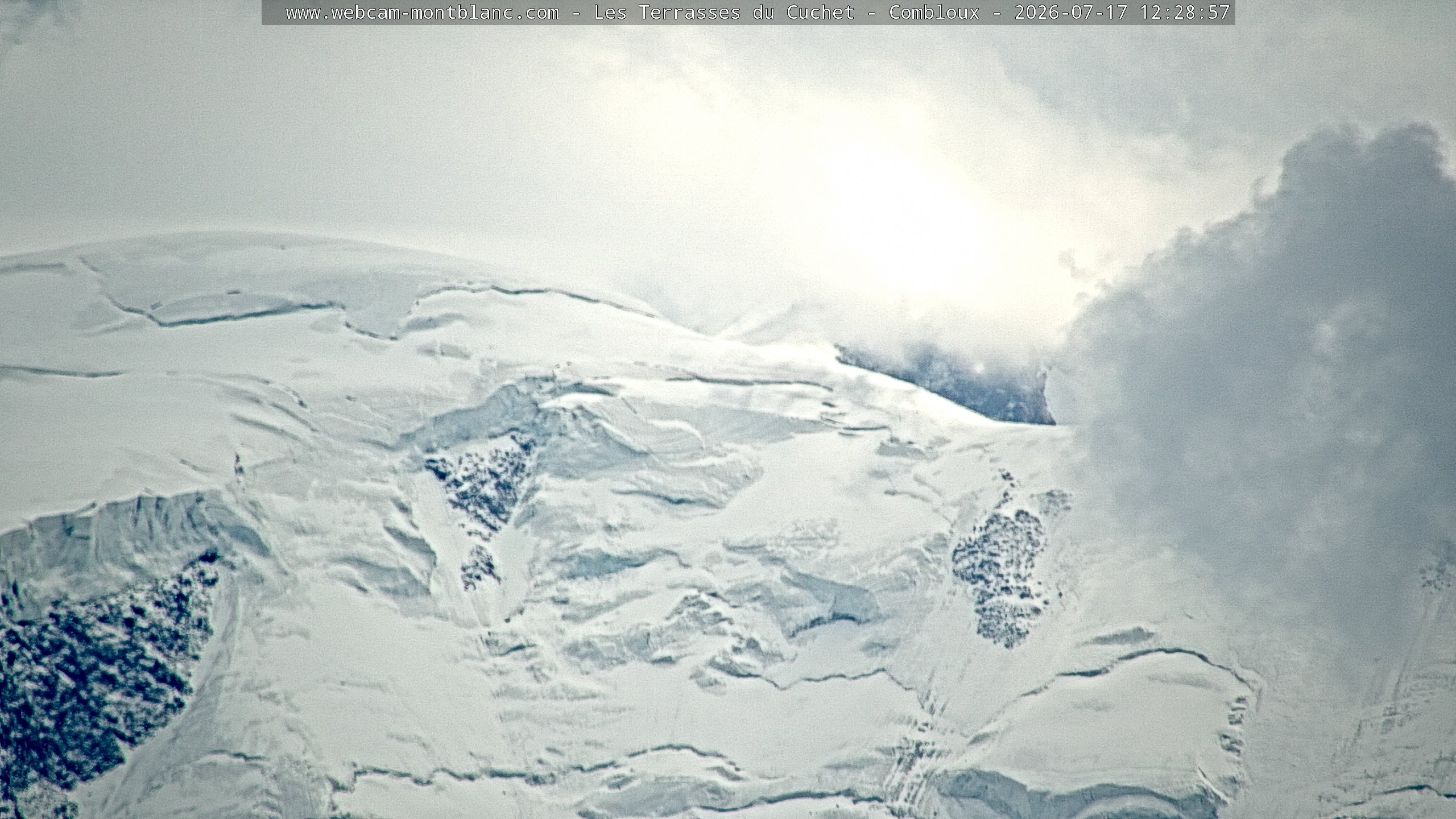 Mont Blanc