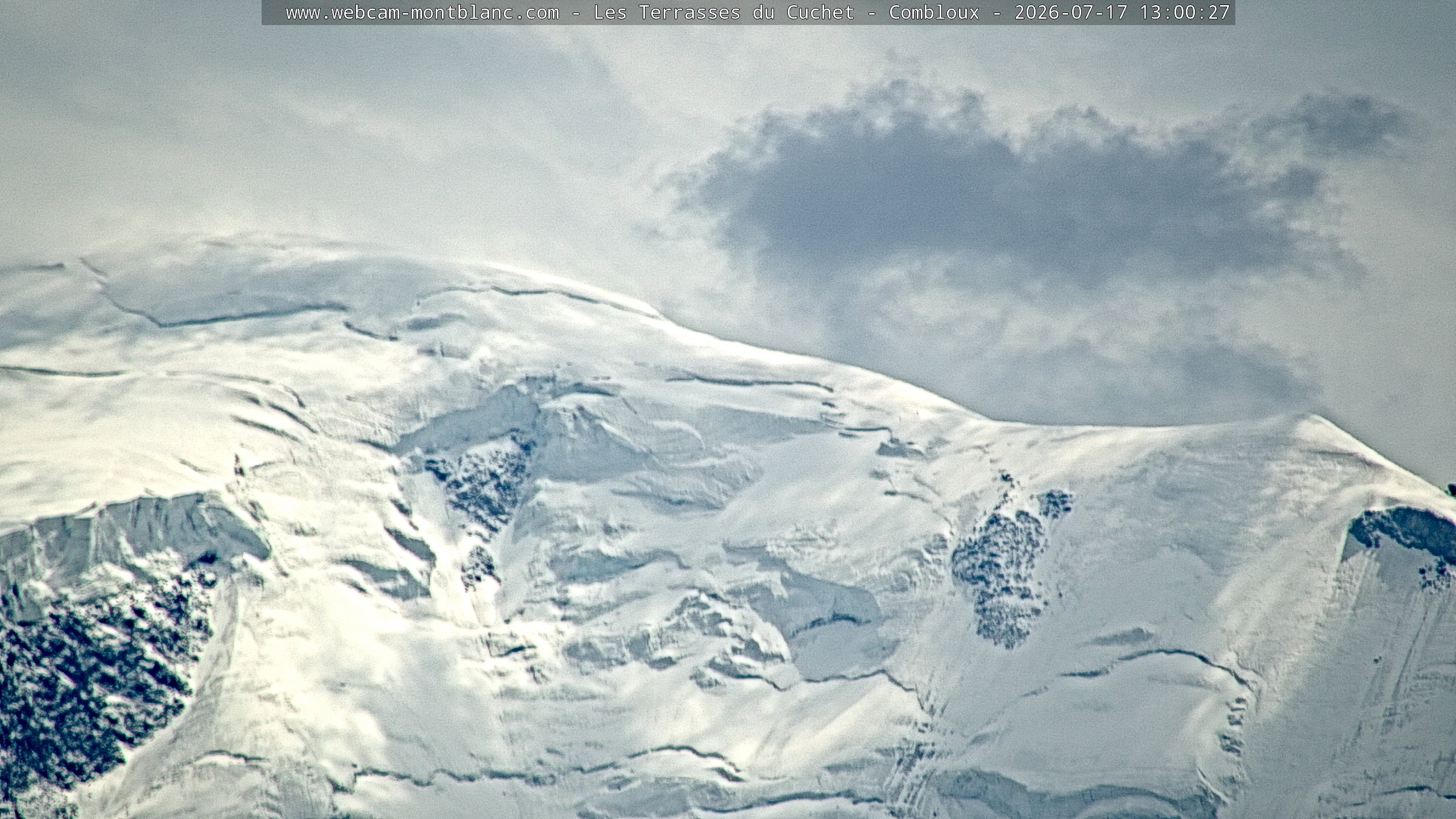 Mont Blanc