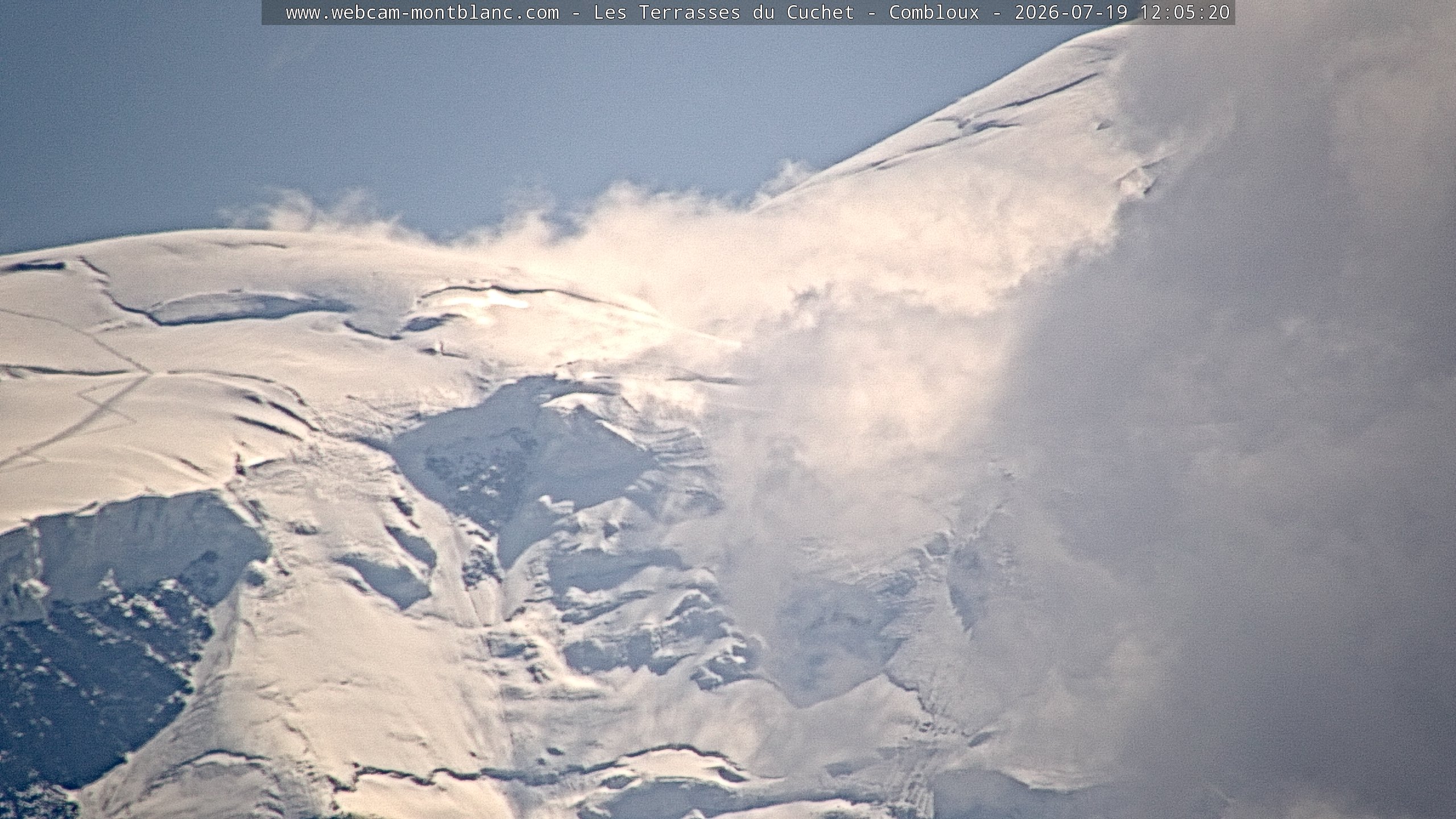 Mont Blanc