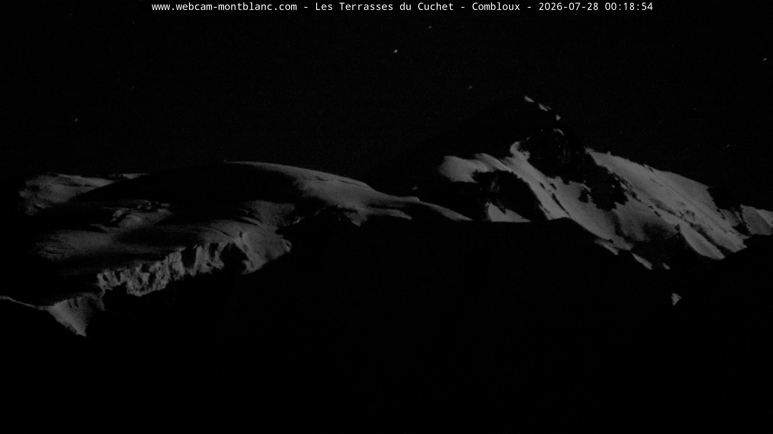 Mont Blanc