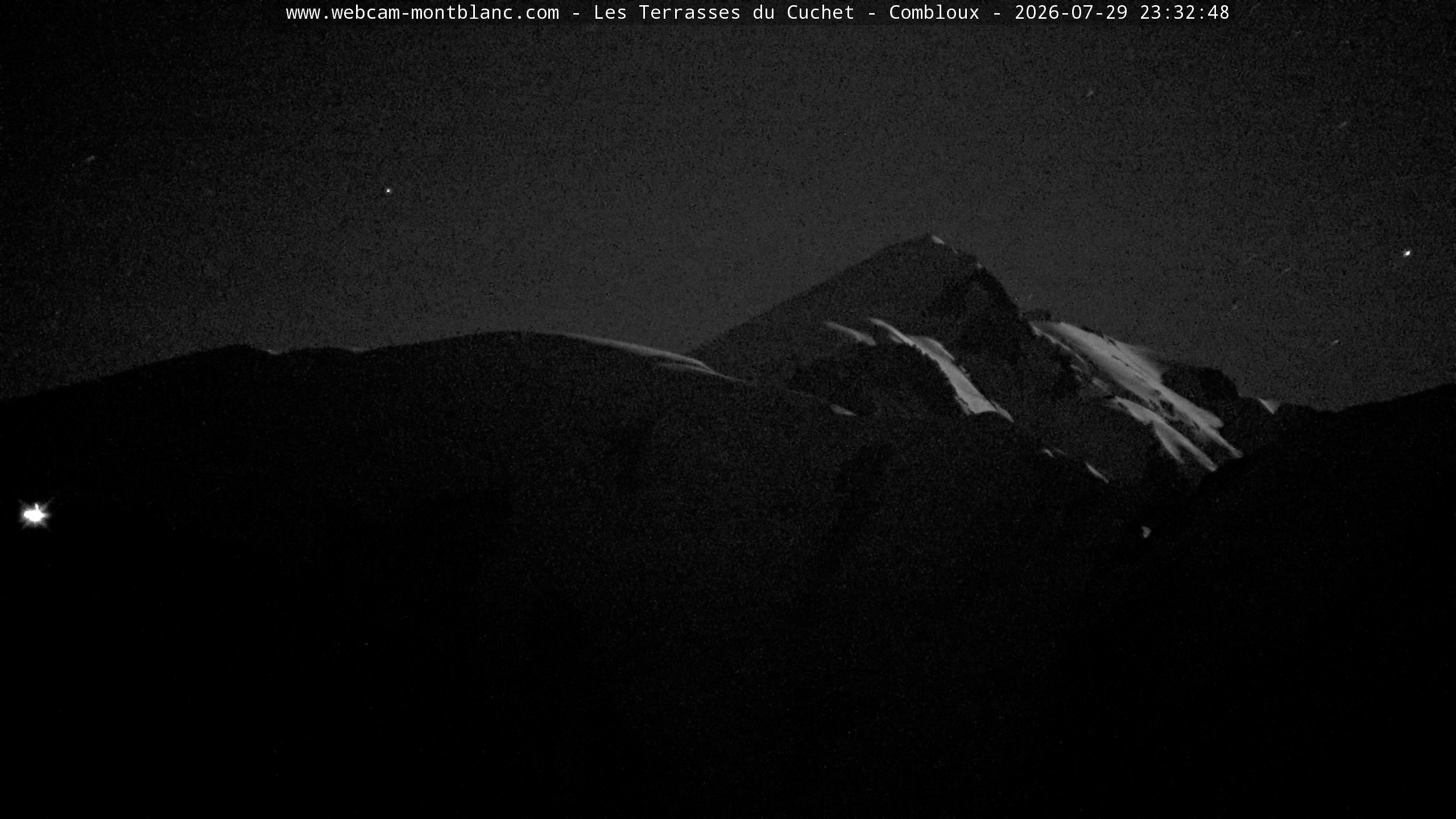 Mont Blanc