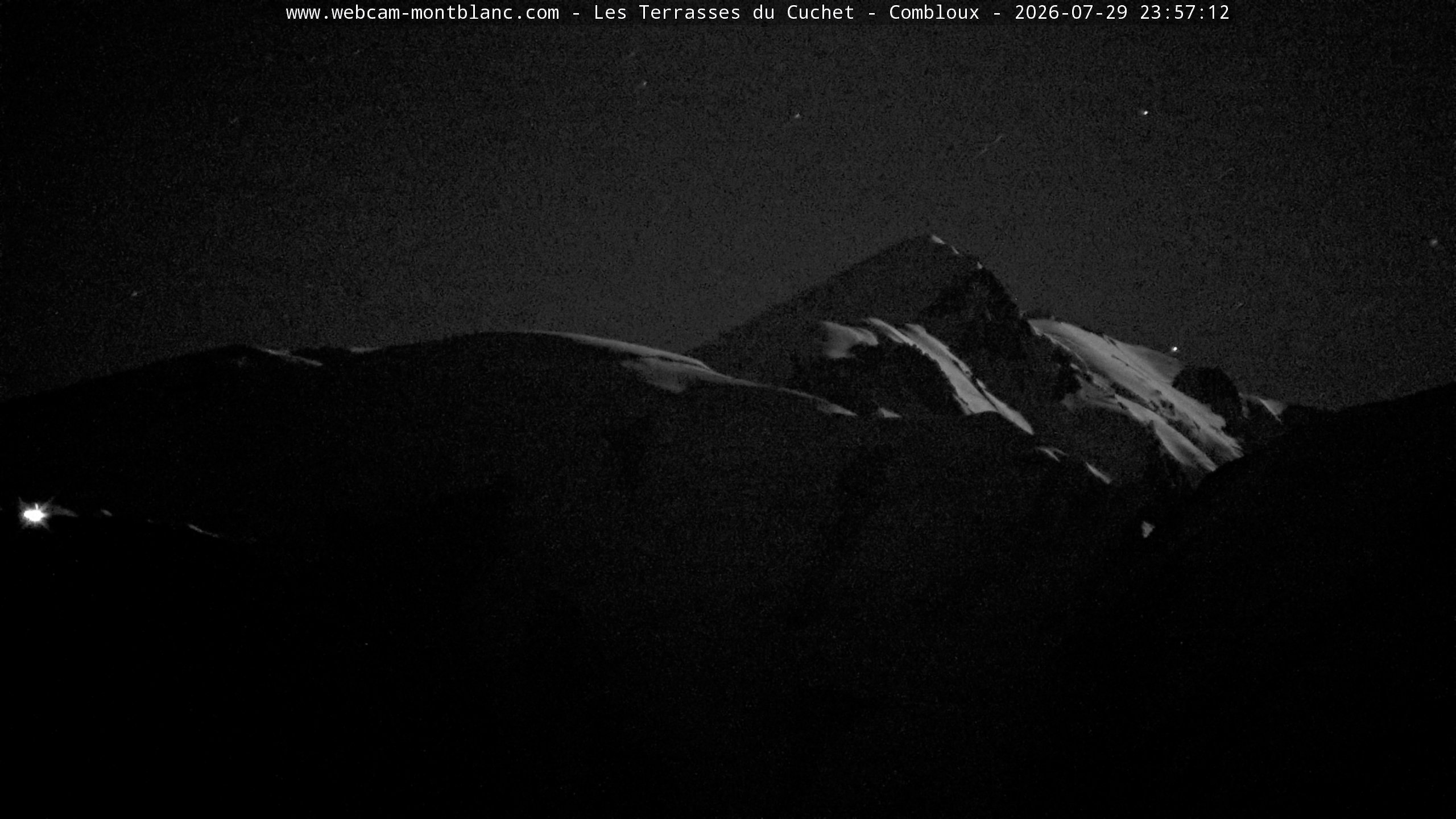 Mont Blanc