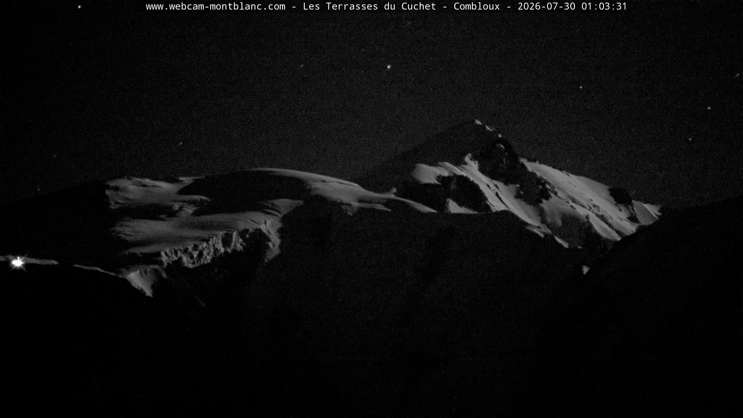 Mont Blanc