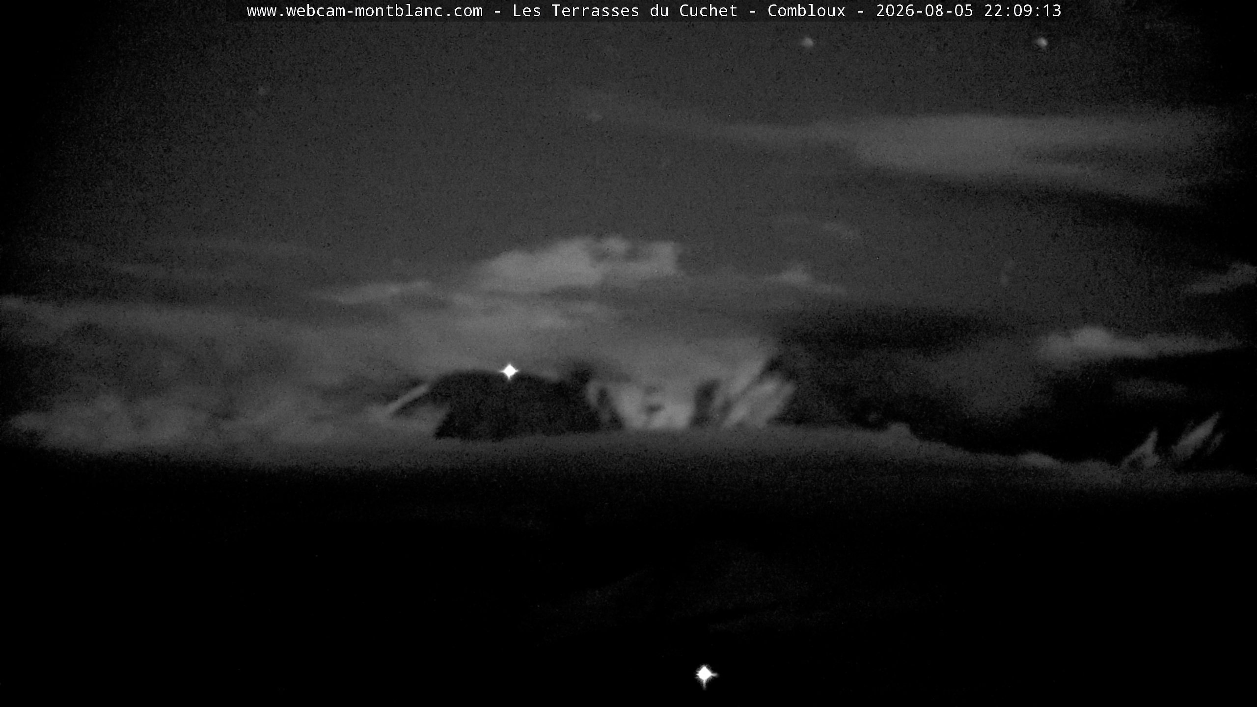 Mont Blanc
