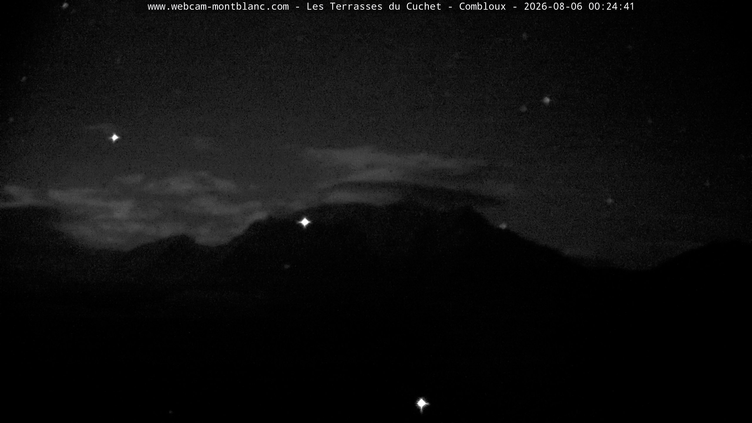 Mont Blanc