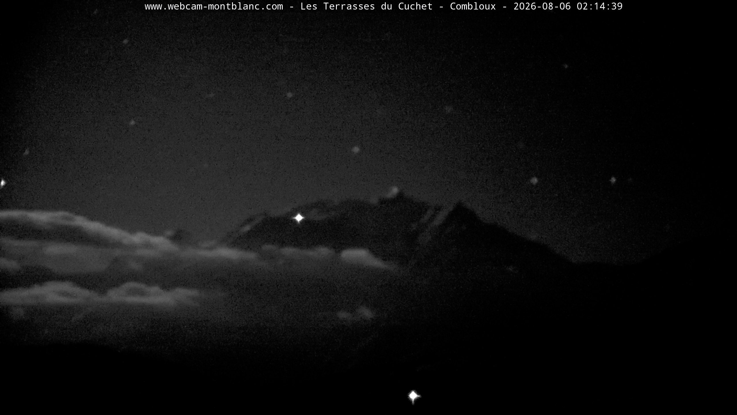 Mont Blanc
