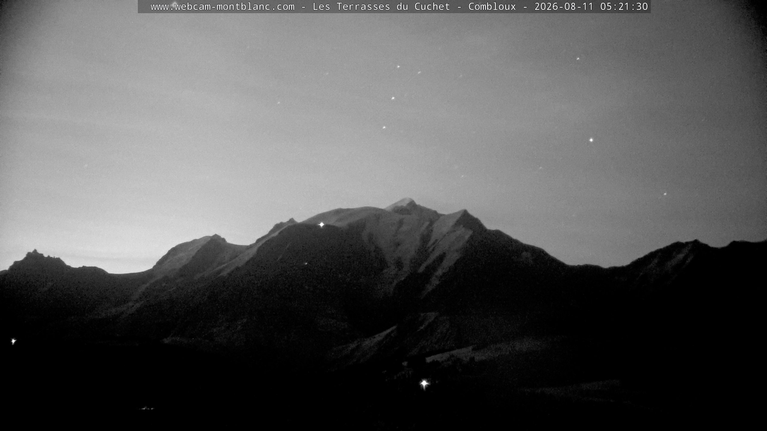 Mont Blanc