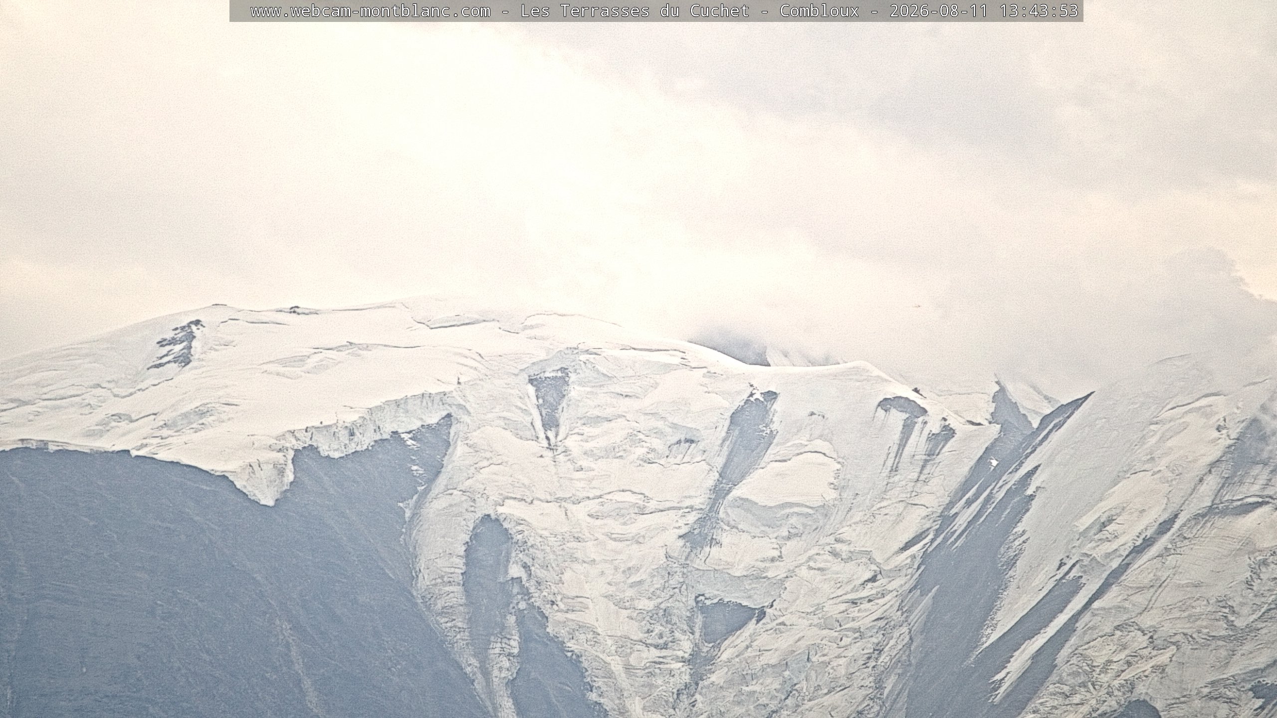 Mont Blanc