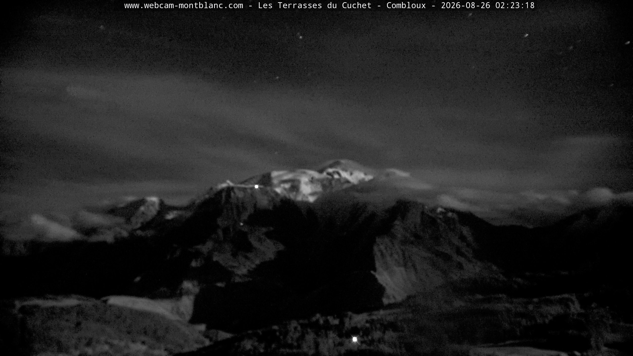 Mont Blanc
