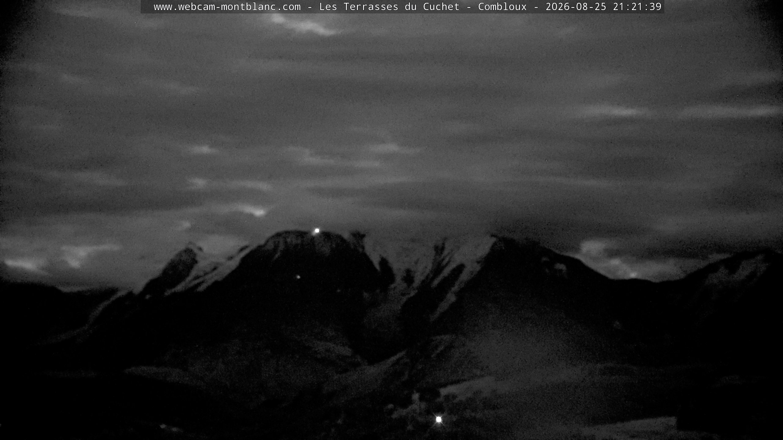 Mont Blanc