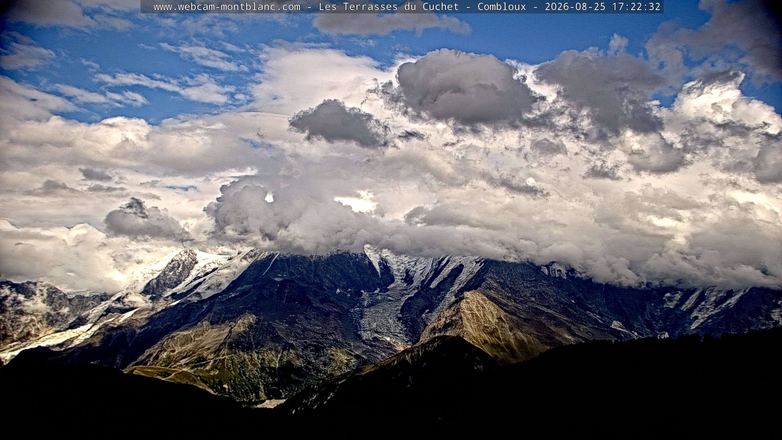 Mont Blanc
