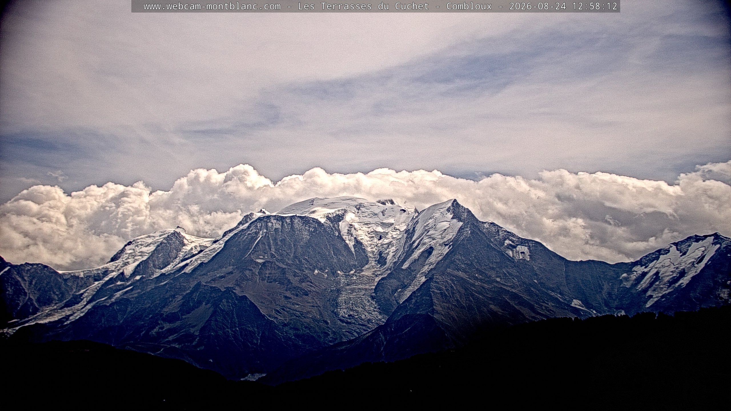 Mont Blanc