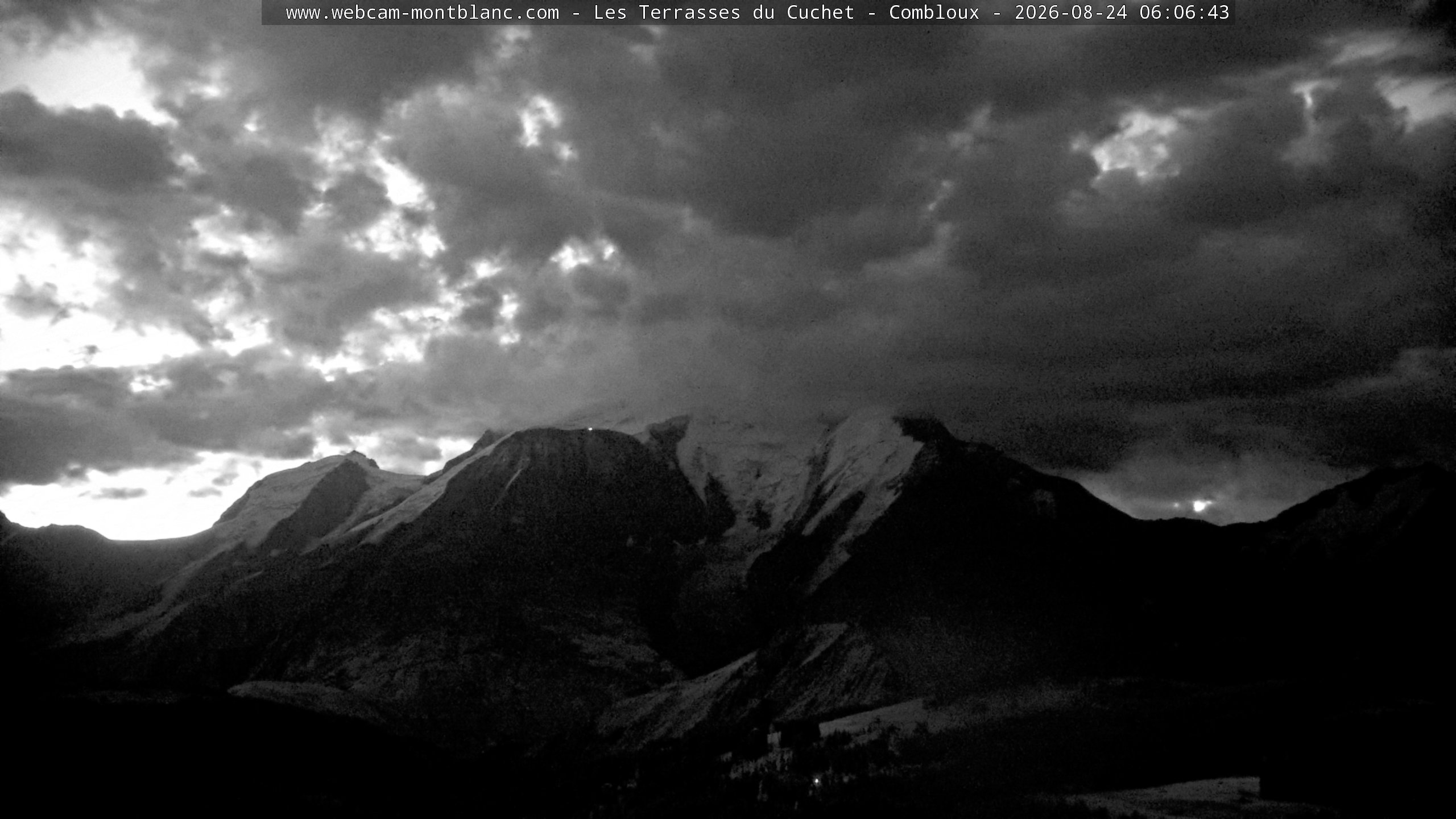 Mont Blanc