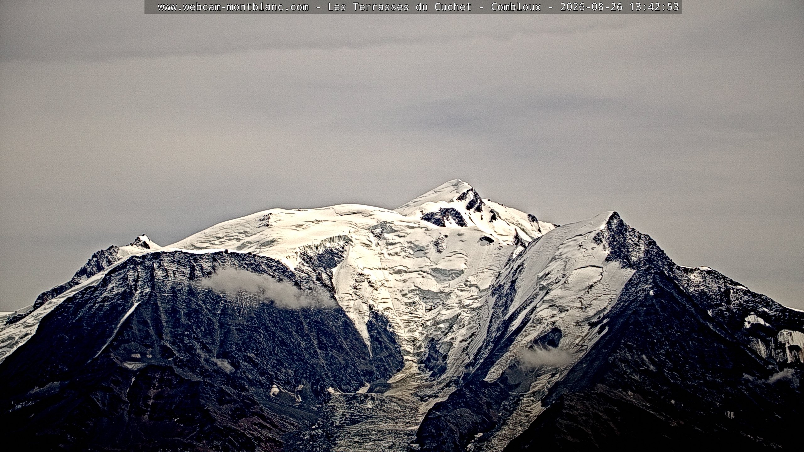 Mont Blanc