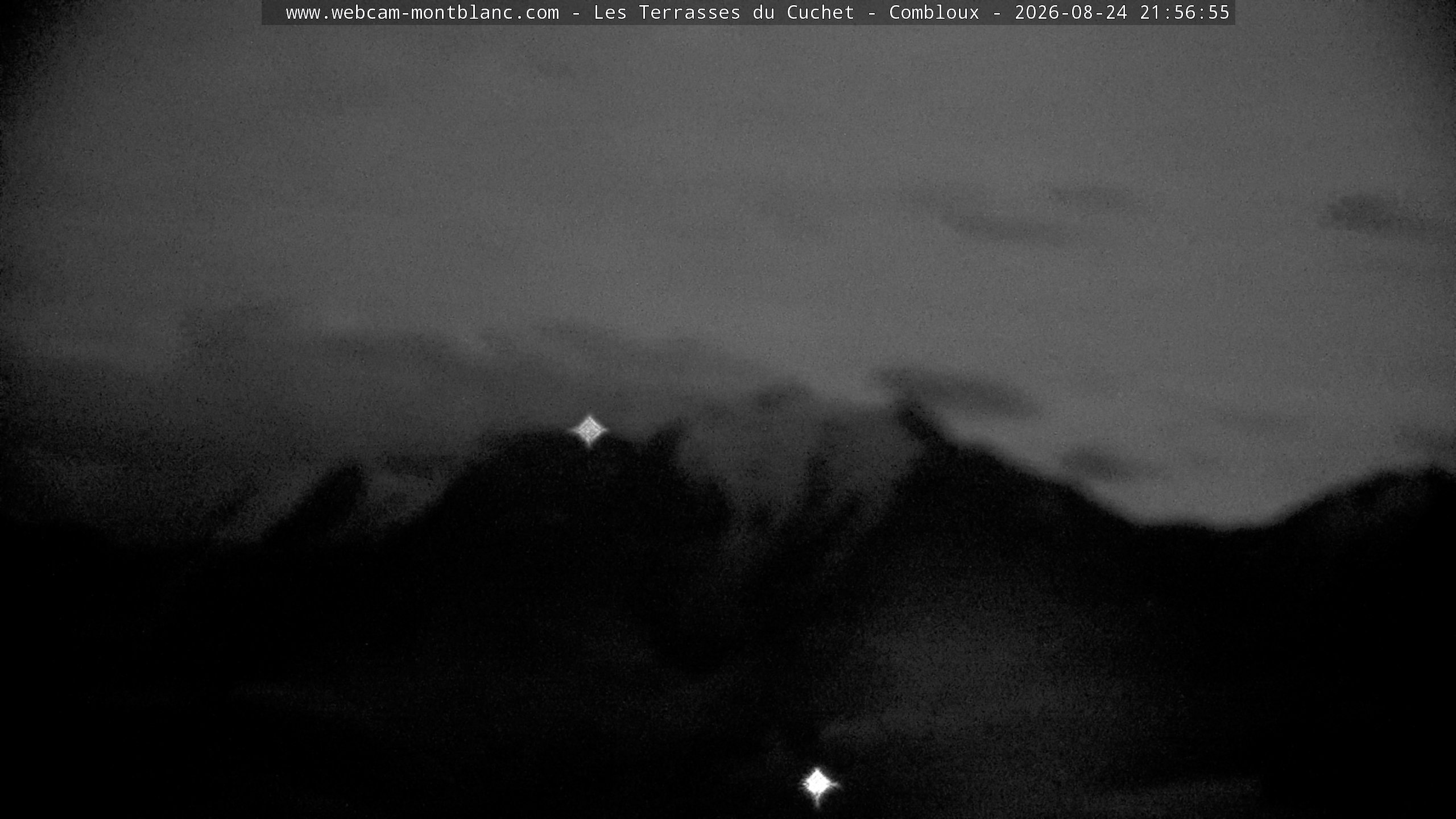 Mont Blanc