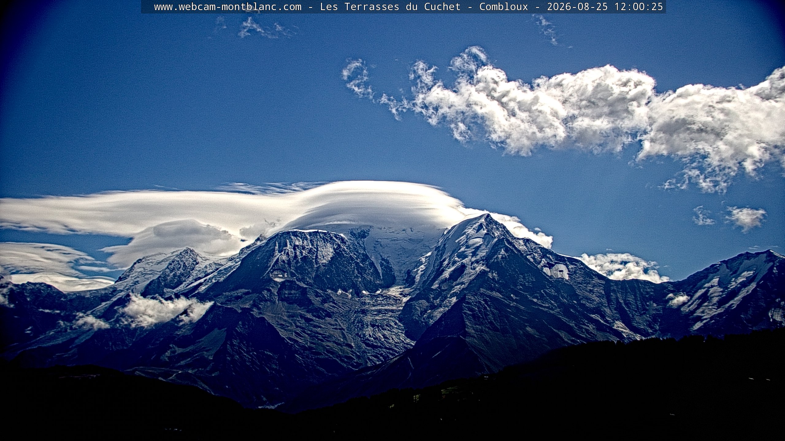 Mont Blanc