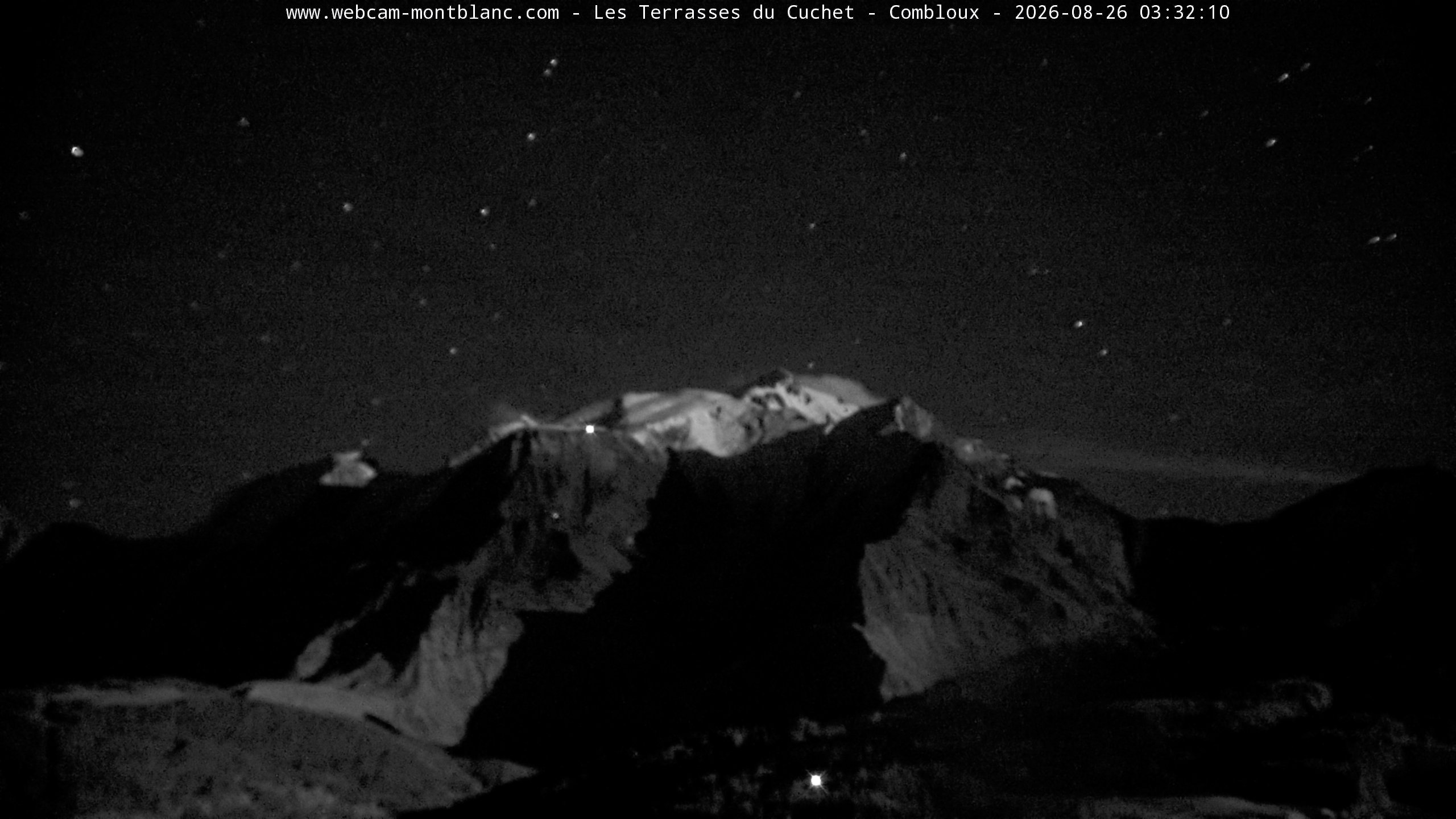 Mont Blanc