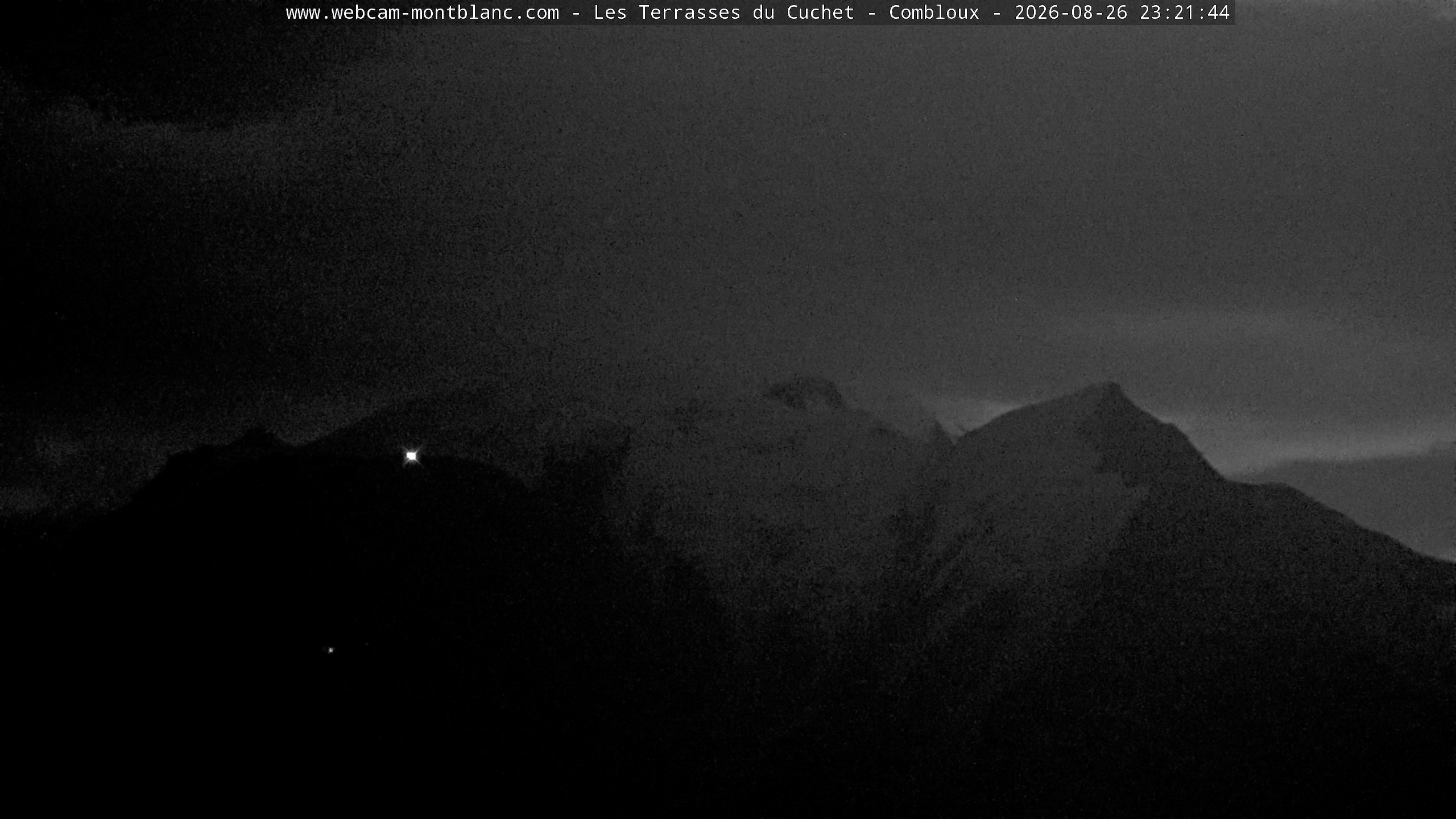Mont Blanc