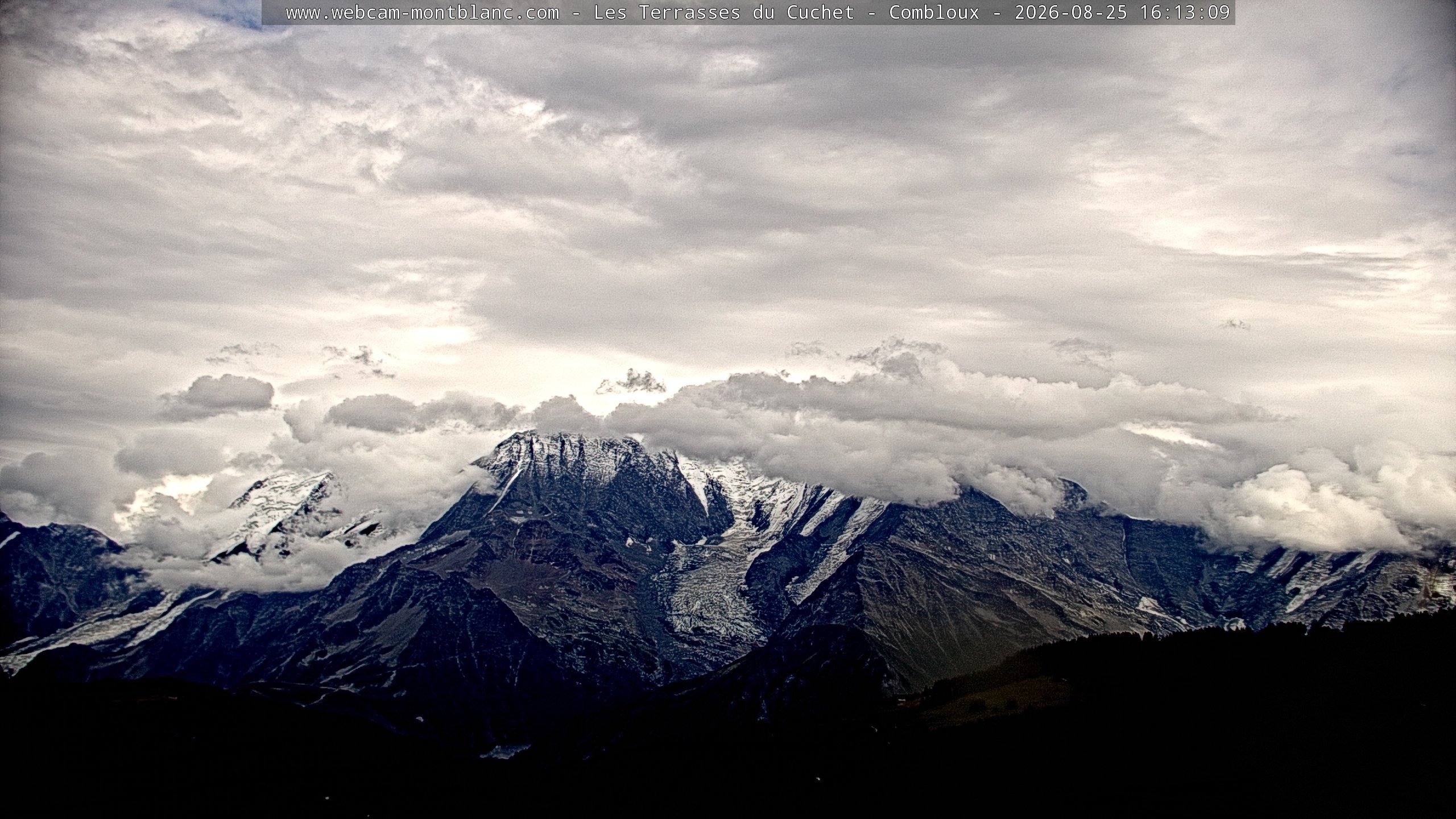 Mont Blanc