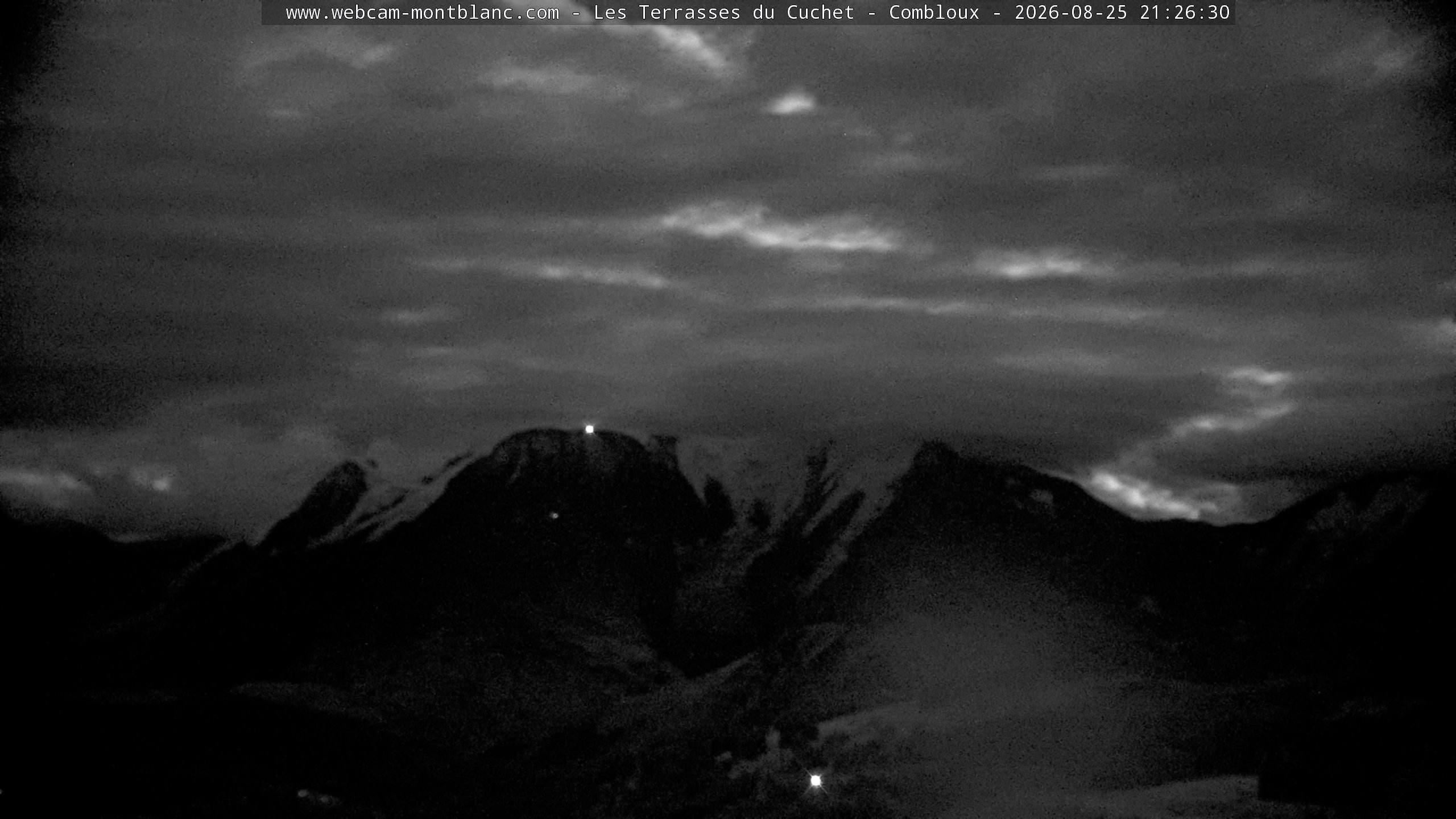 Mont Blanc