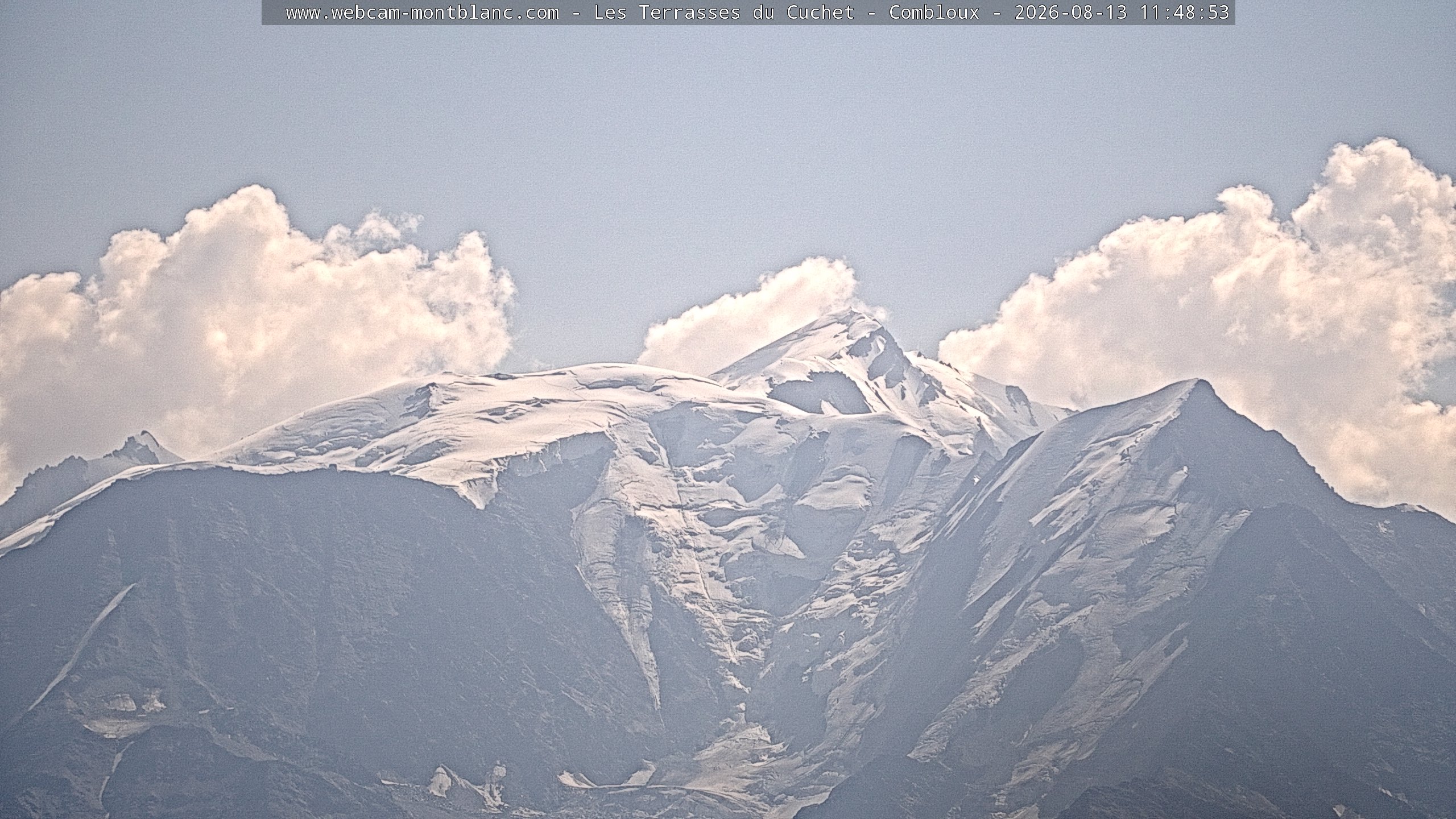 Mont Blanc