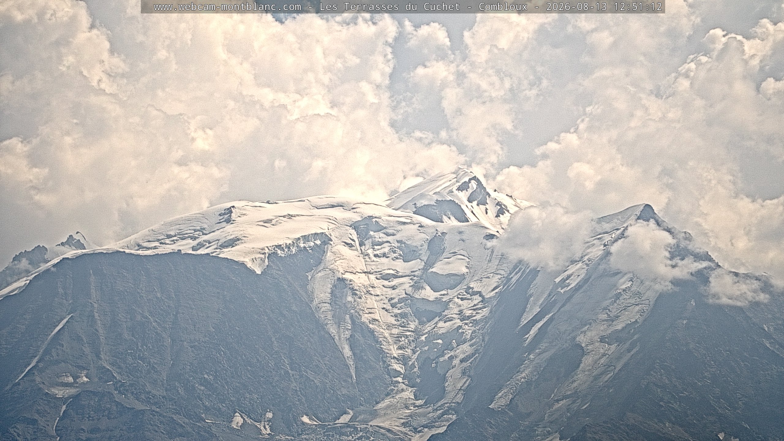 Mont Blanc