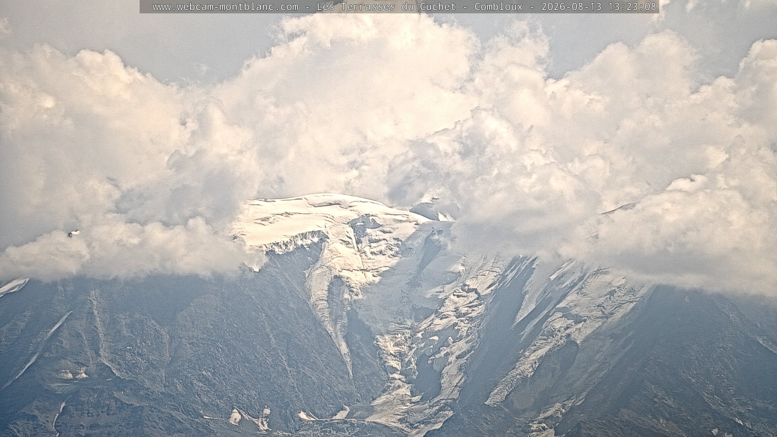 Mont Blanc