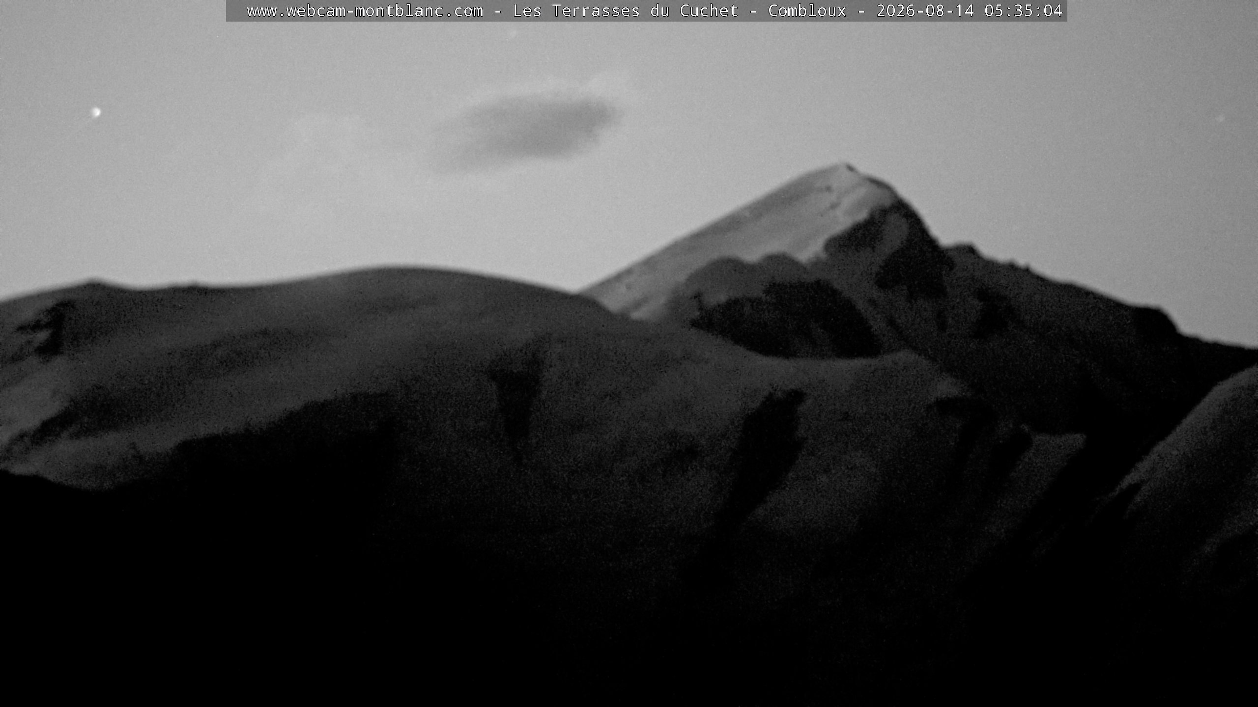 Mont Blanc