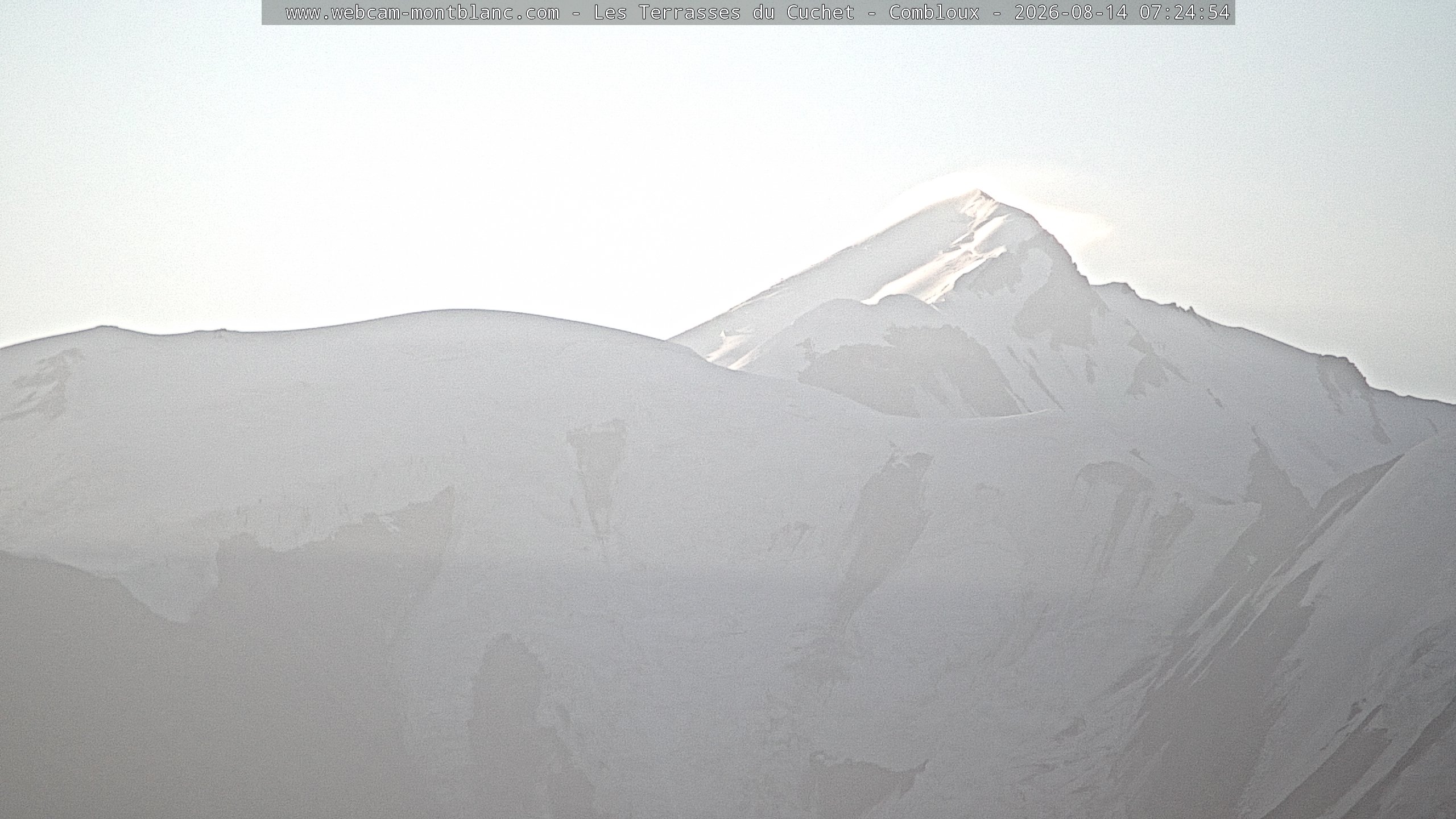 Mont Blanc